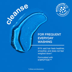 K18 shampoo foam texture demonstrating gentle lather and effective cleanse