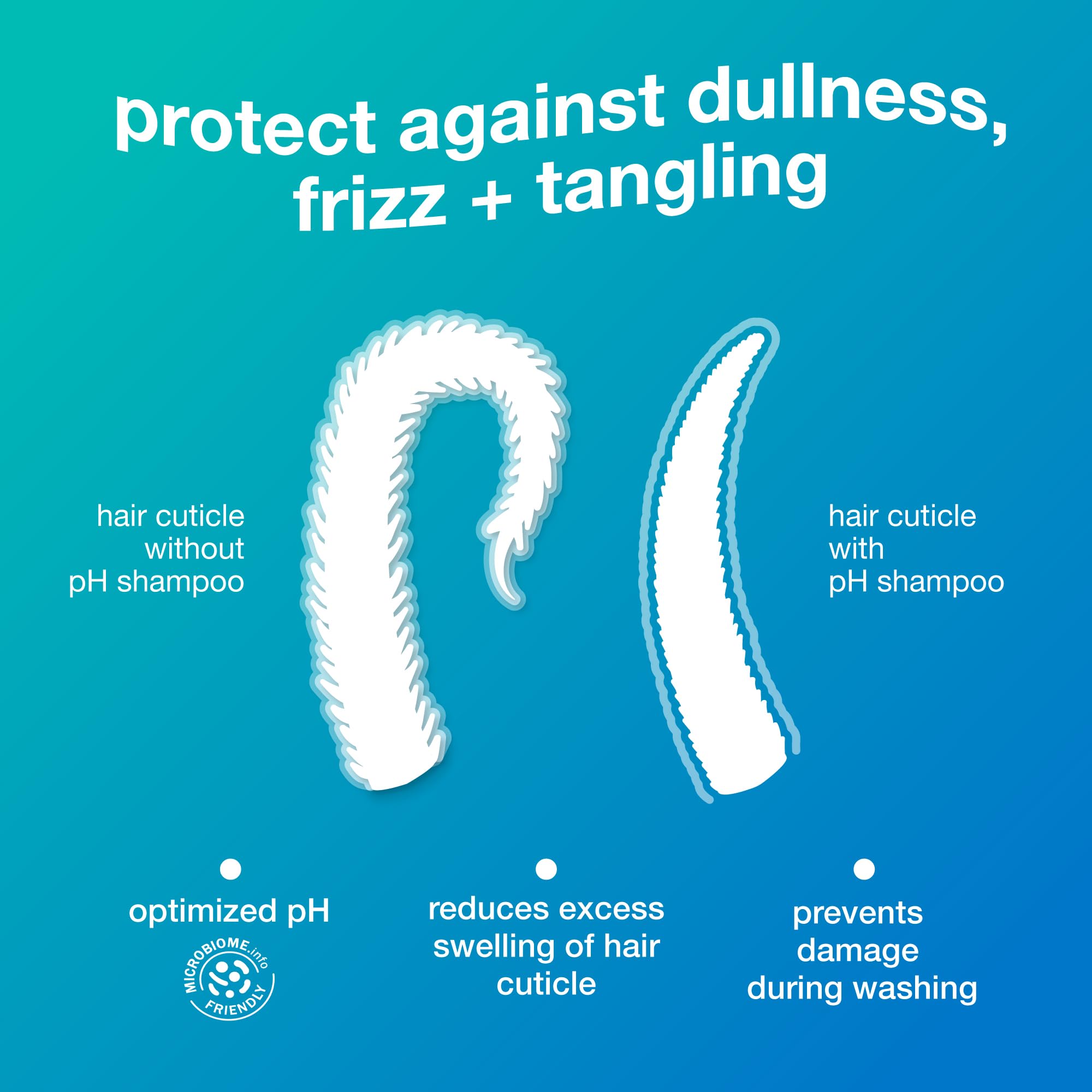 K18 shampoo pouring into palm illustrating good slip and easy application
