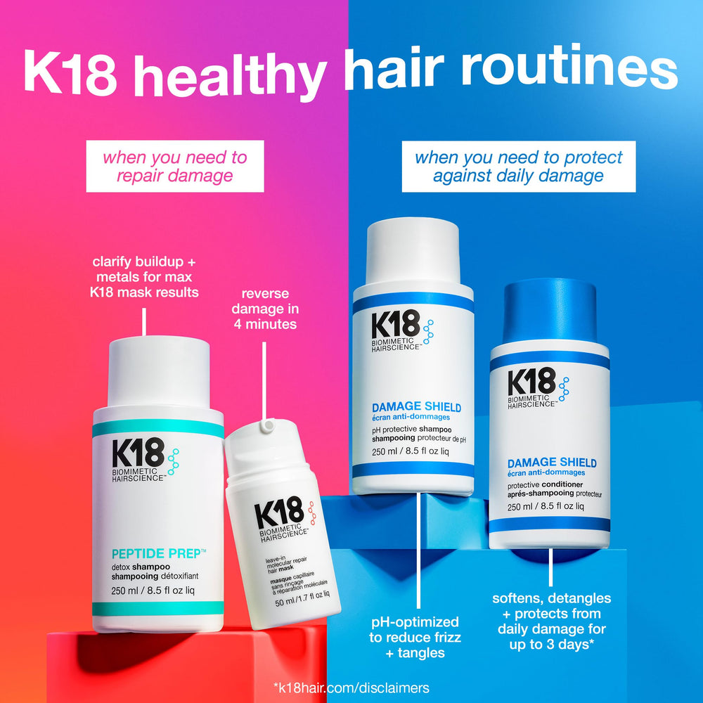 K18 8.5 fl oz bottle next to a ruler showing real size and travel suitability