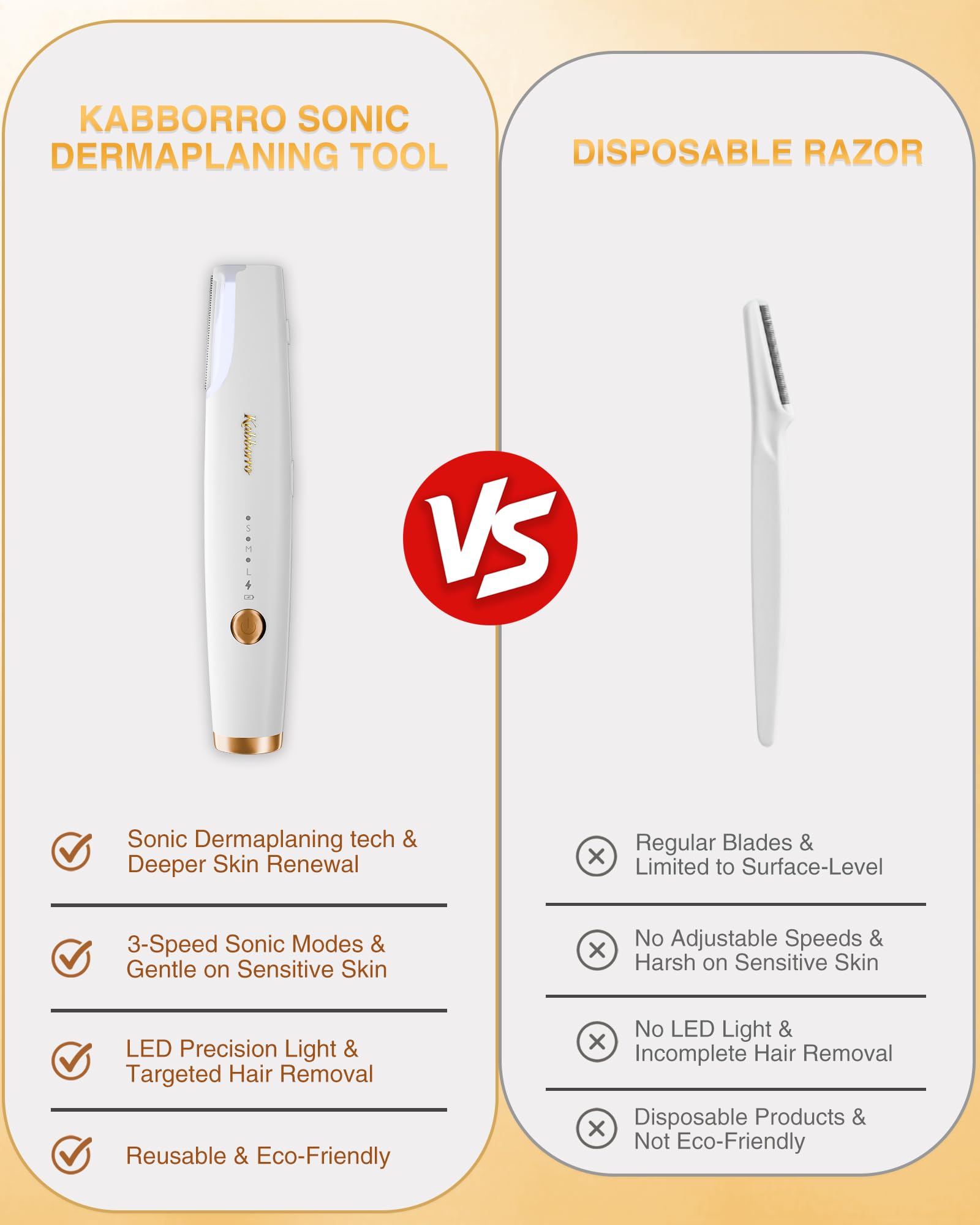 kabborro travel pouch and accessories for hygienic storage and portability