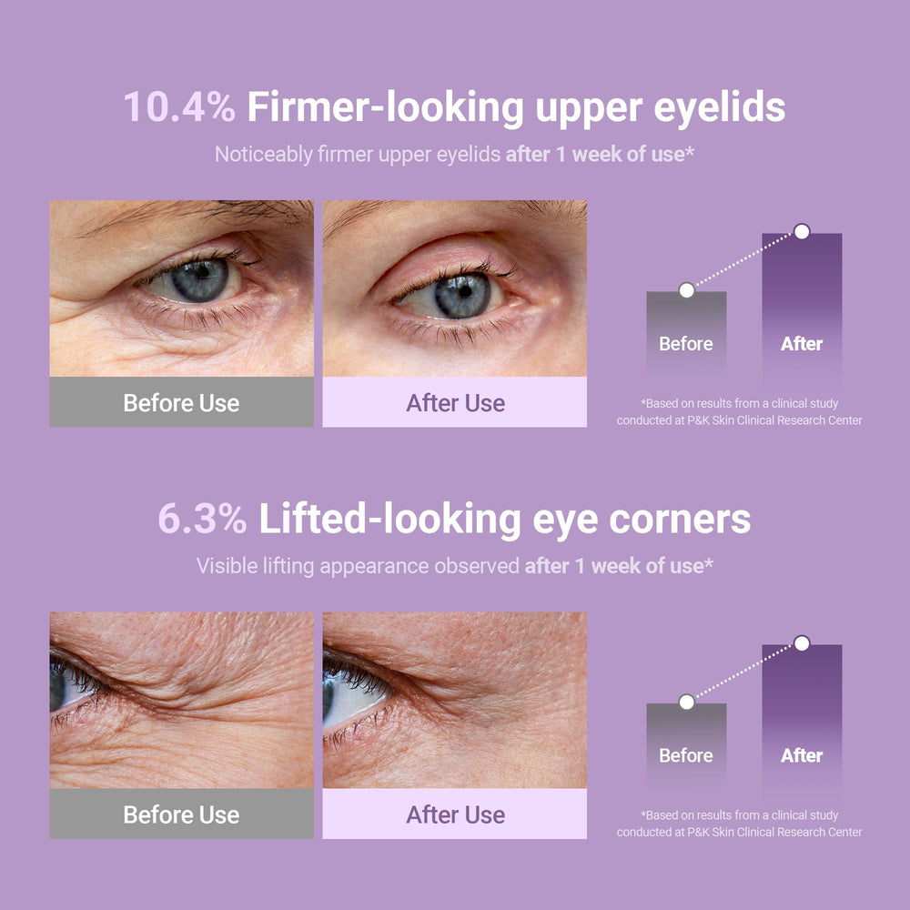KAHI texture swiped on skin illustrating smooth hydration and blendability