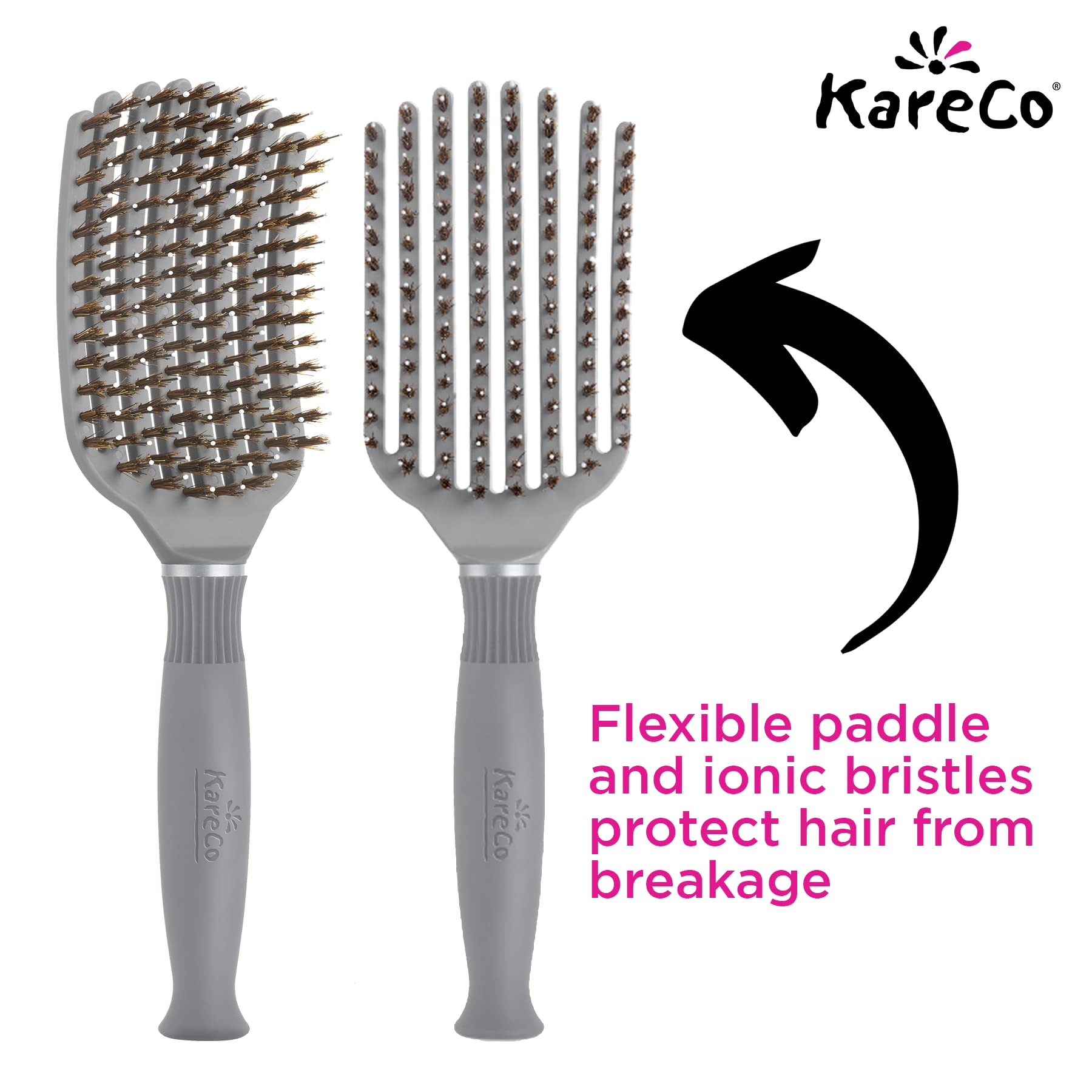 KareCo brush beside travel pouch illustrating compact storage for travel