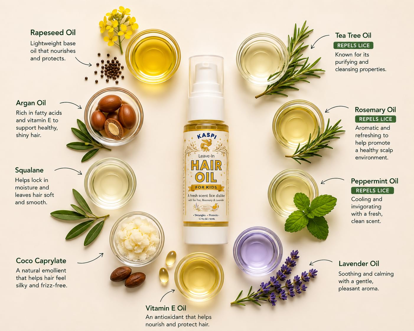 Kaspi spray being applied to hair showcasing smoother combing and manageability