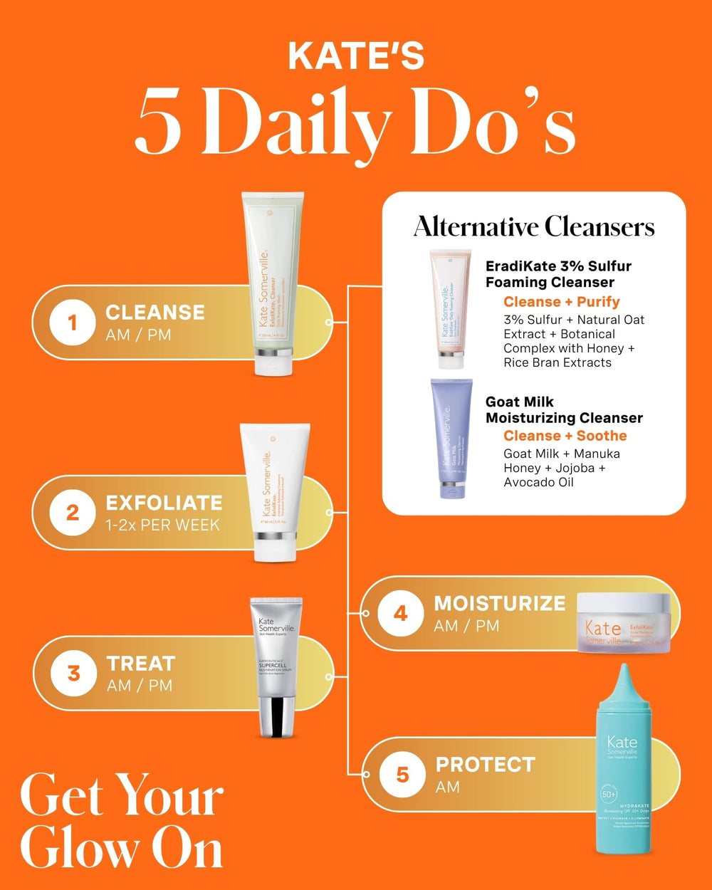 Kate Somerville bottle on bathroom shelf suggesting everyday routine convenience benefit