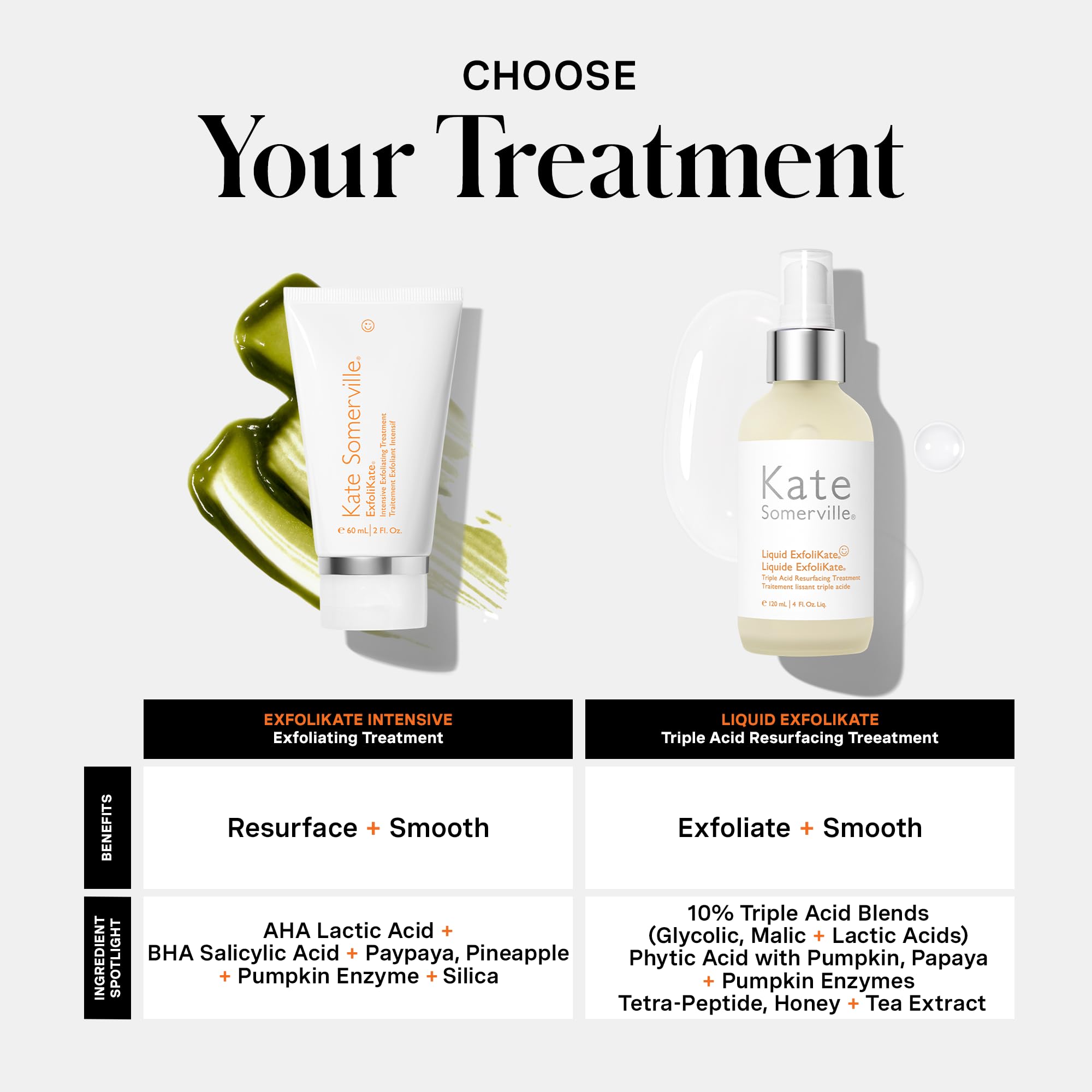 Kate Somerville conceptual before and after showing improved texture benefit