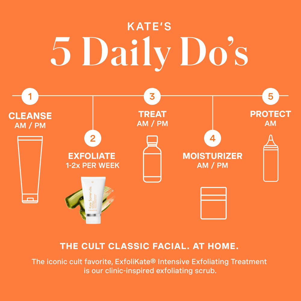Kate Somerville label close-up listing key acids and enzymes for clarity