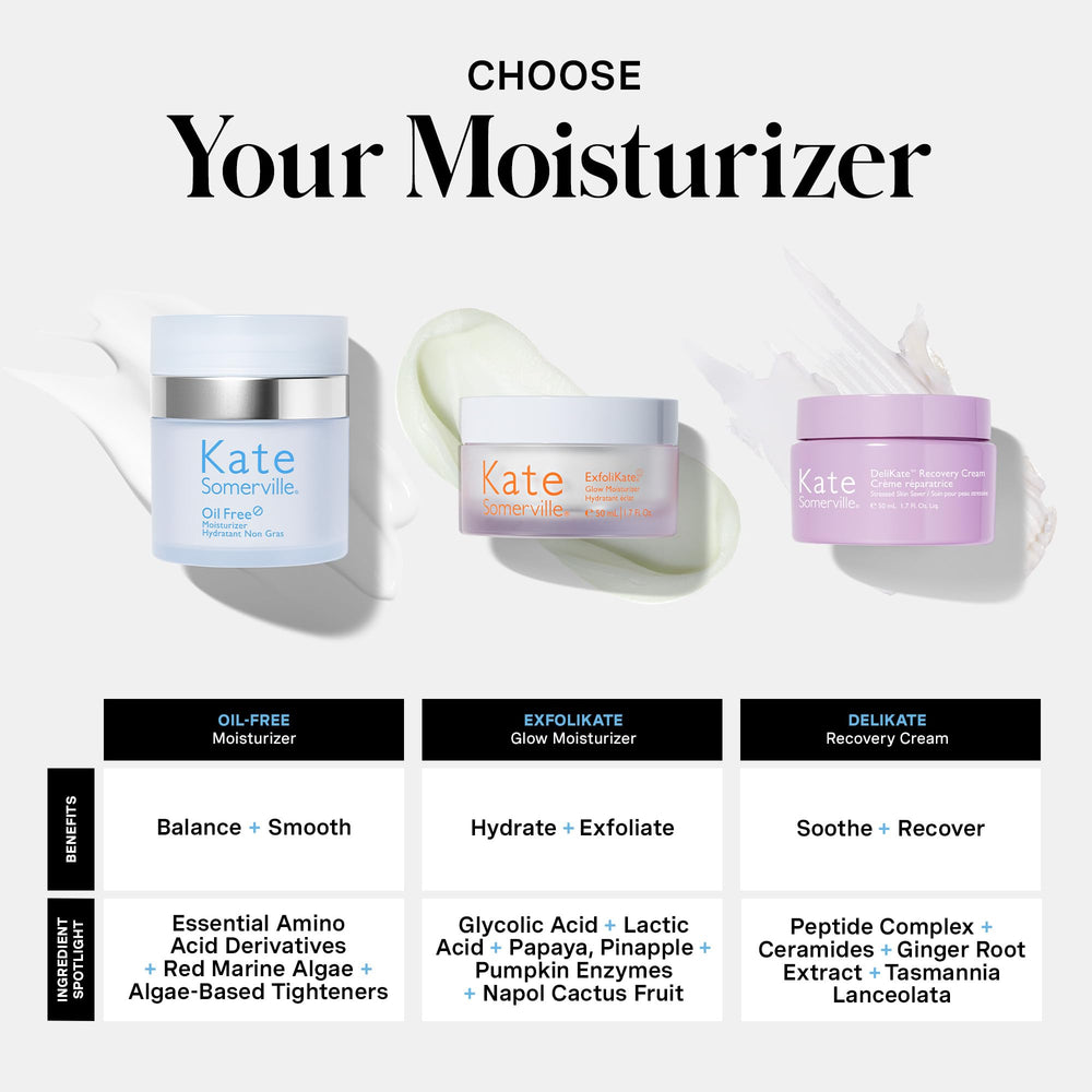 kate somerville moisturizer next to sunscreen shows ideal layering for morning protection