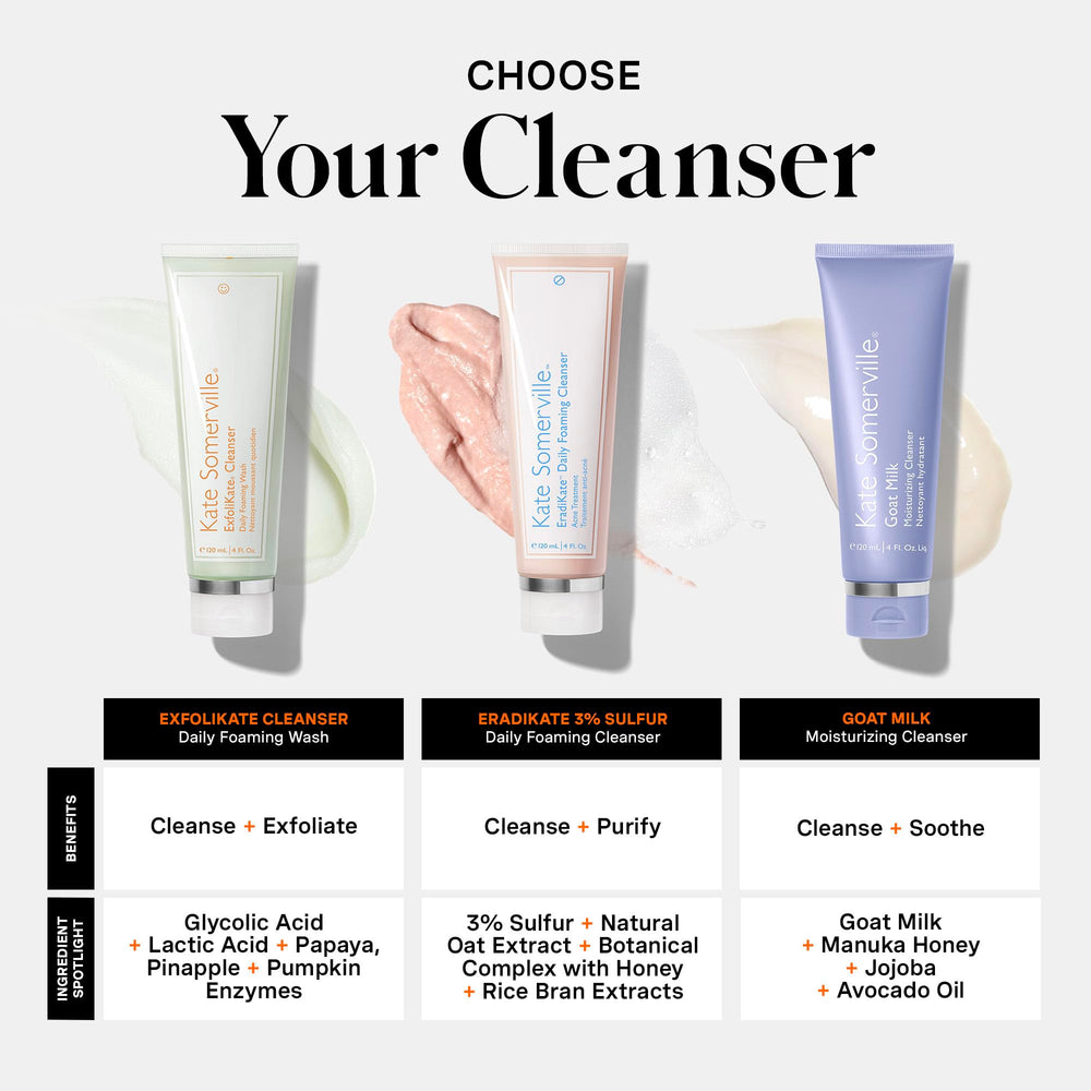 Kate Somerville open cap showing nozzle for hygienic dispensing benefit