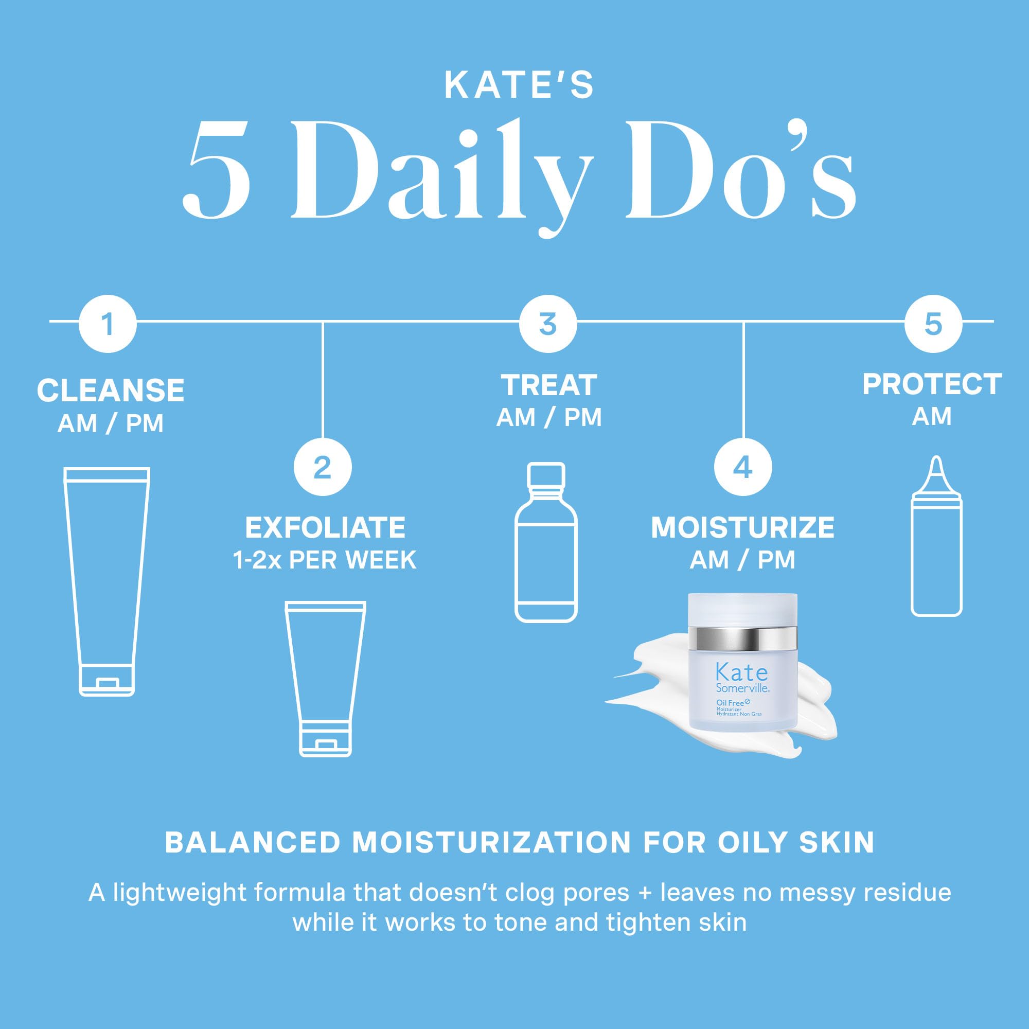 kate somerville moisturizer placed with serums shows layering compatibility in routine