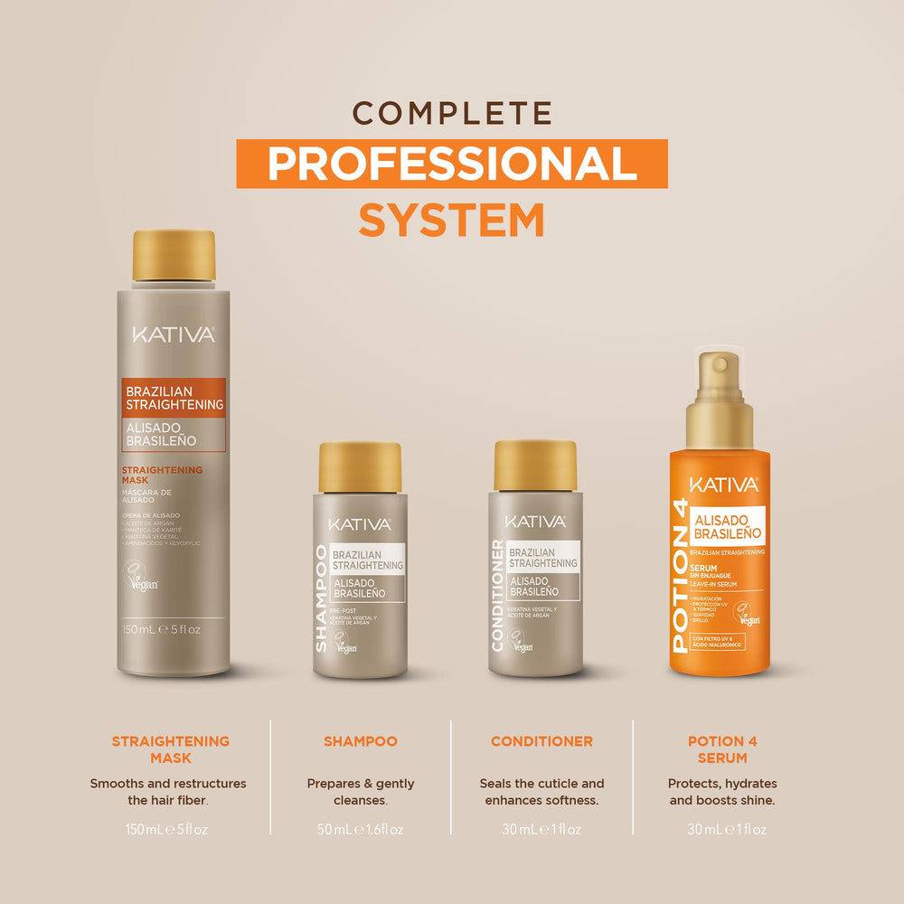 KATIVA application in salon-style setting showing at-home professional technique