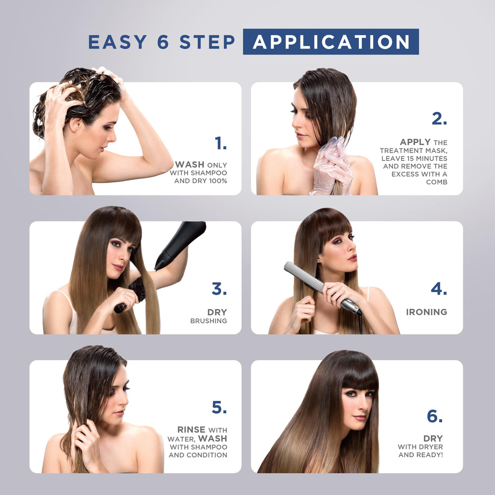 KATIVA post-treatment conditioner pump dispensing creamy formula for smoothing benefit