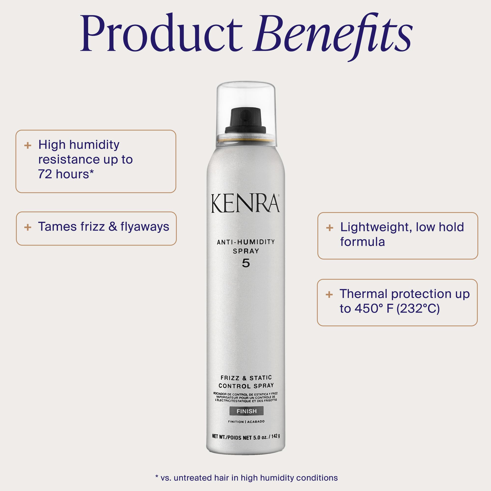 Kenra Anti-Humidity Spray 5 misting to reduce frizz and humidity