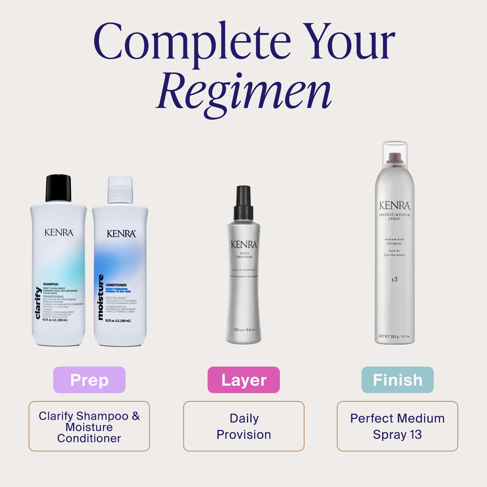 Kenra product with willow bark ingredient visual highlighting gentle botanical benefit