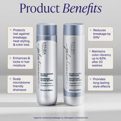 Kenra Platinum back label close-up listing ingredients and instructions