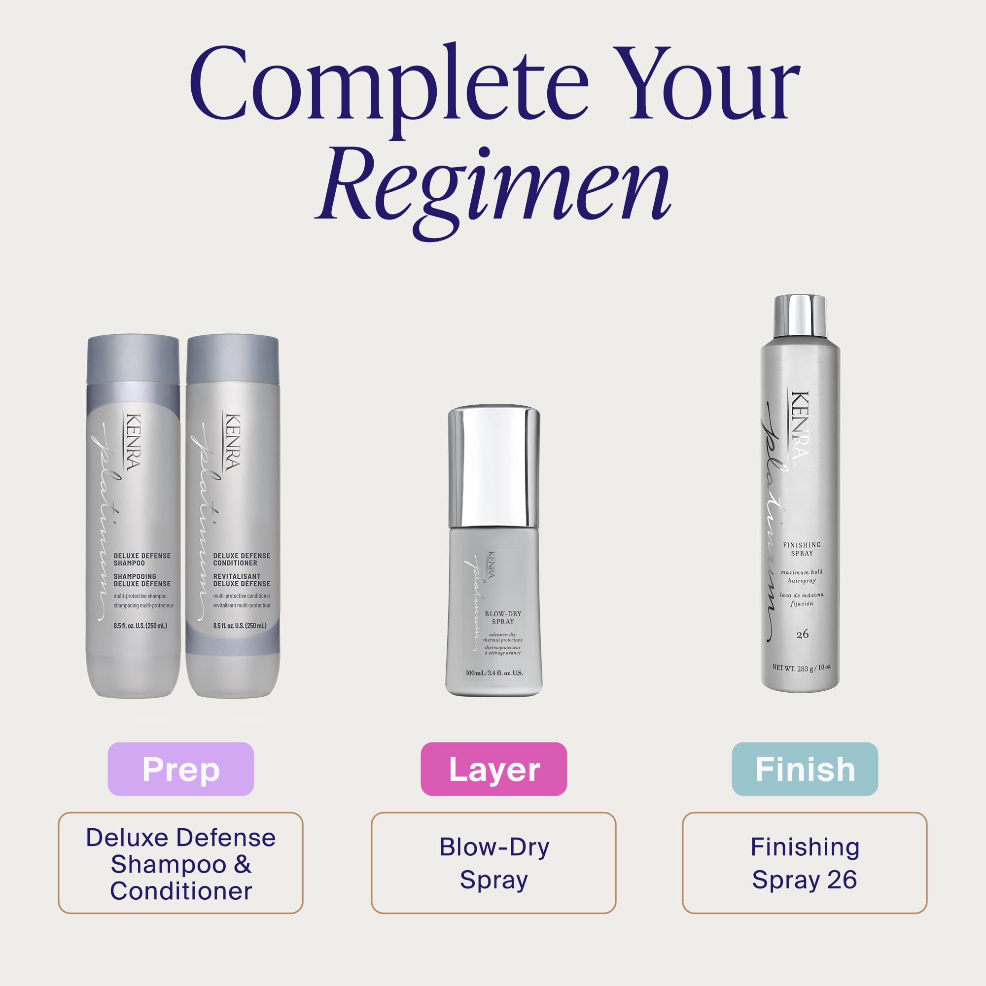 Kenra Platinum before and after image showing reduced frizz benefit