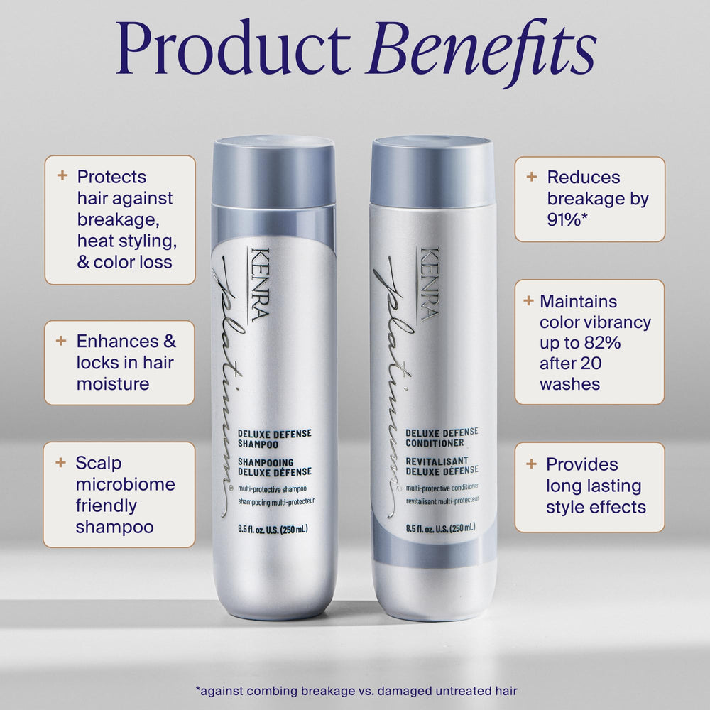 Kenra conditioner back label with ingredient and direction details