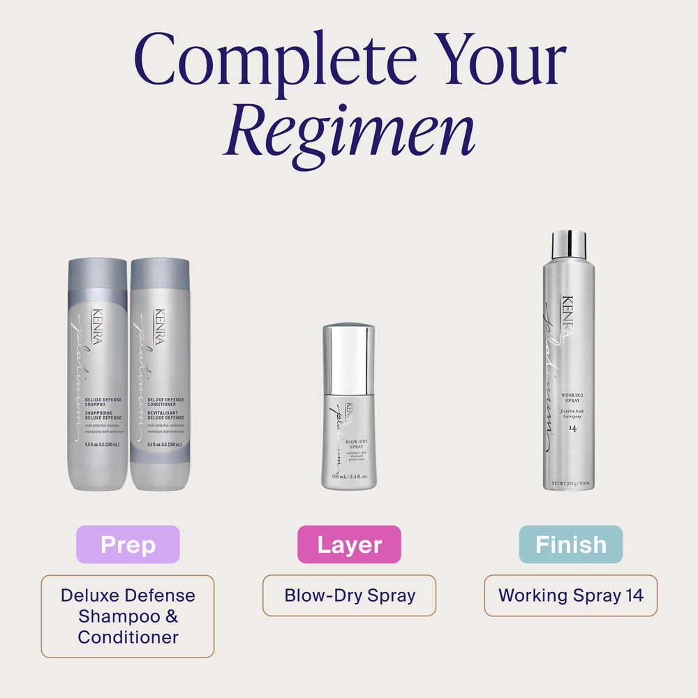 Kenra Platinum in-shower use showing clean rinse and easy distribution