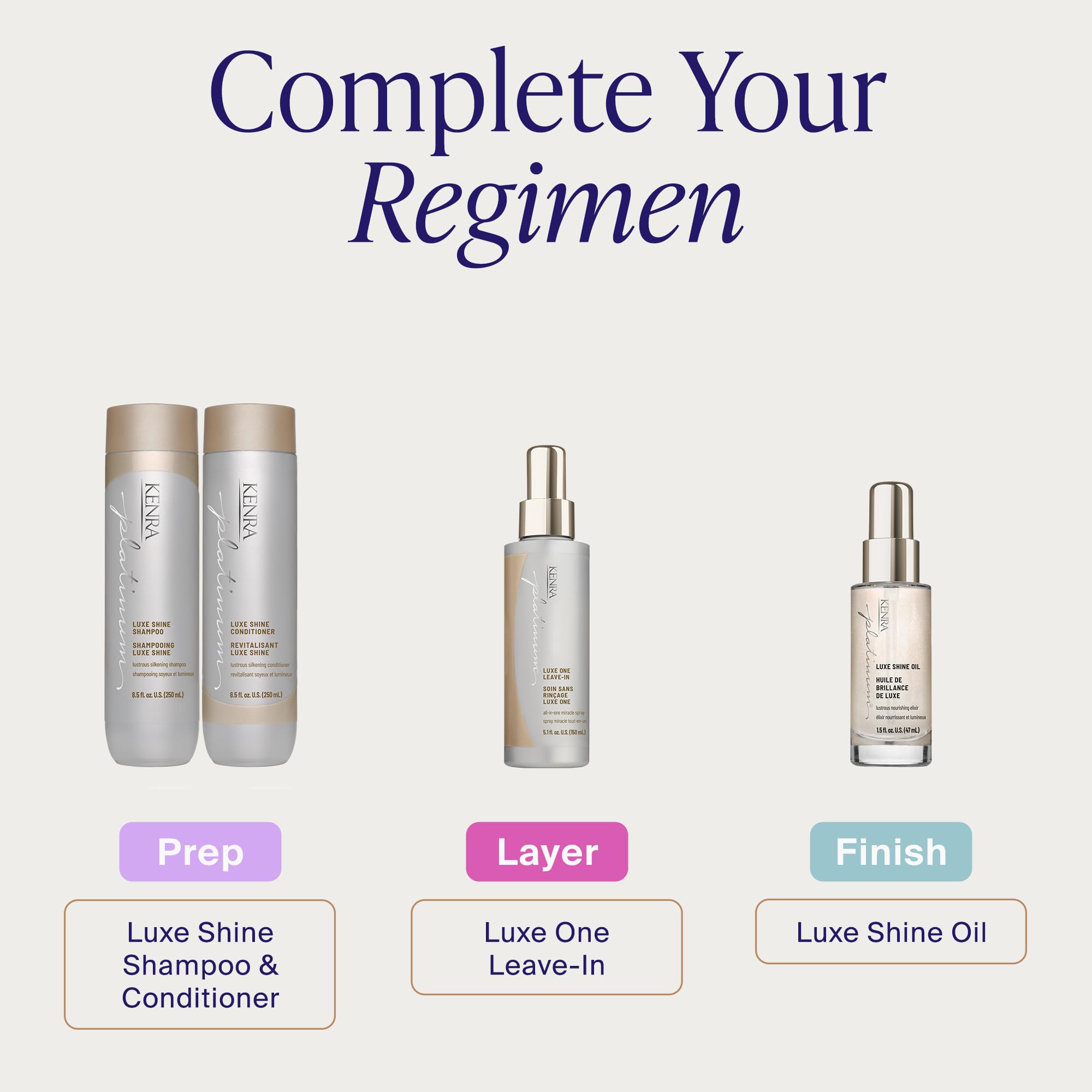 Kenra ingredients panel close-up emphasizing sulfate-free, color-safe benefit