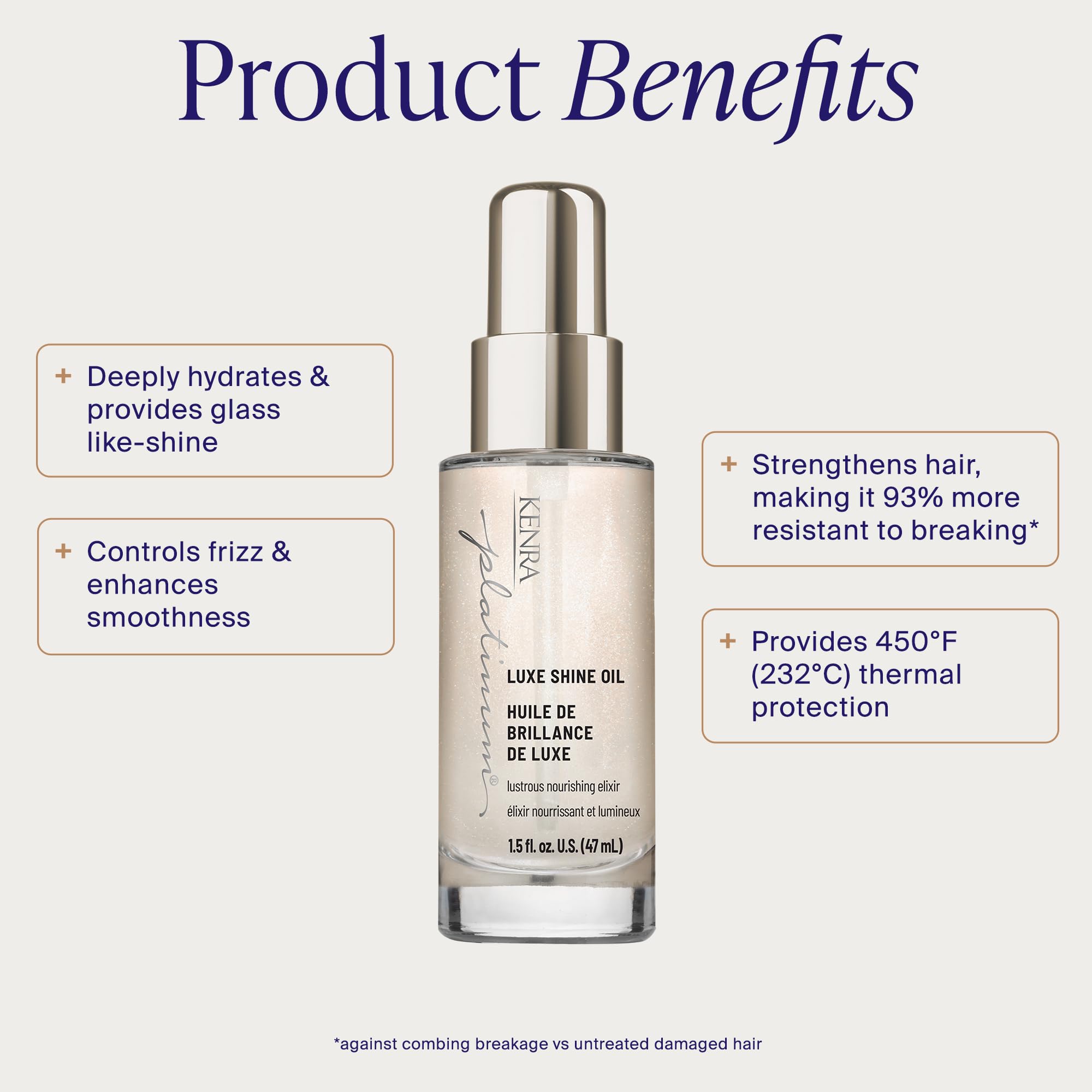 Kenra oil texture on fingertip highlighting lightweight absorption benefit