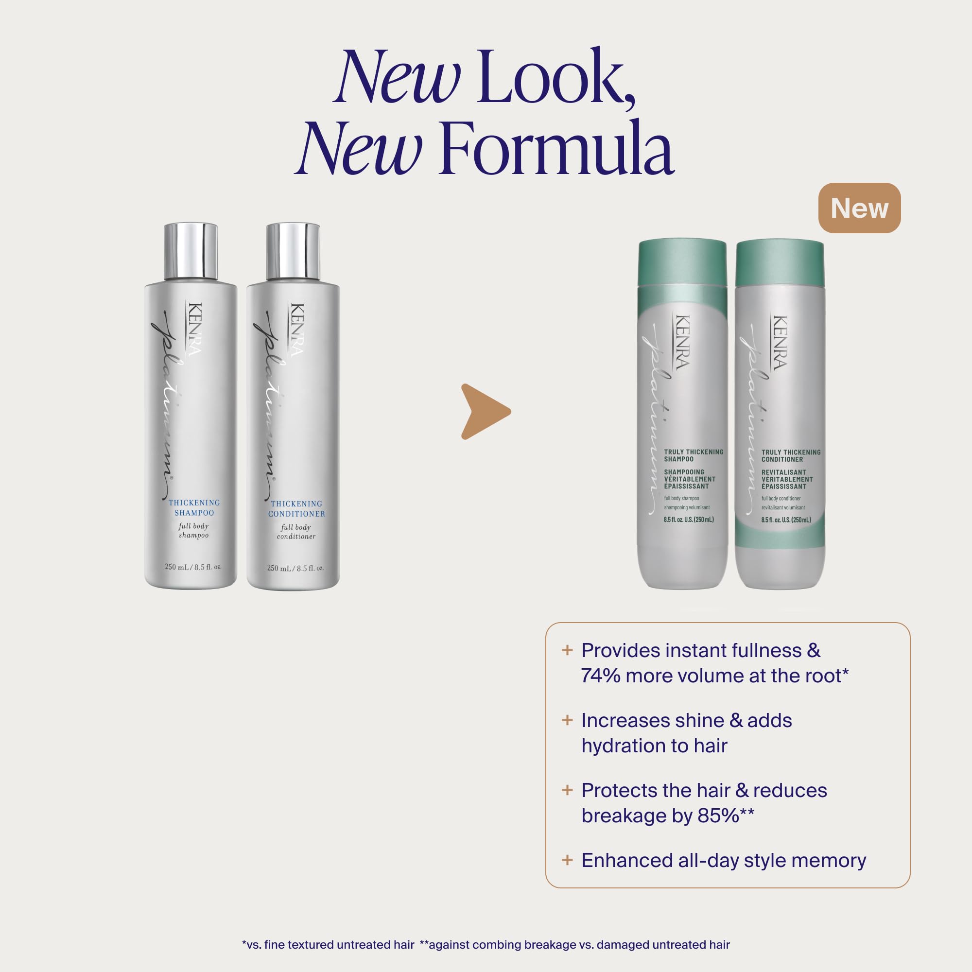 Kenra shampoo lather close-up showing lightweight texture and gentle cleanse