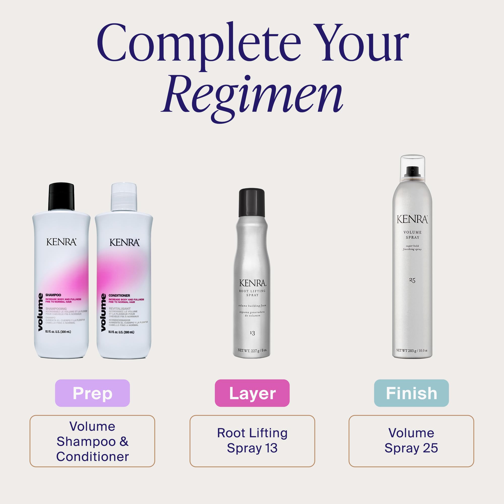 Label close-up of Kenra root lifting spray showing product name and professional formulation benefit