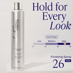 Kenra mist pattern close-up highlighting fast-drying, even coverage benefit