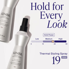 Kenra spray nozzle close-up for precise application and control