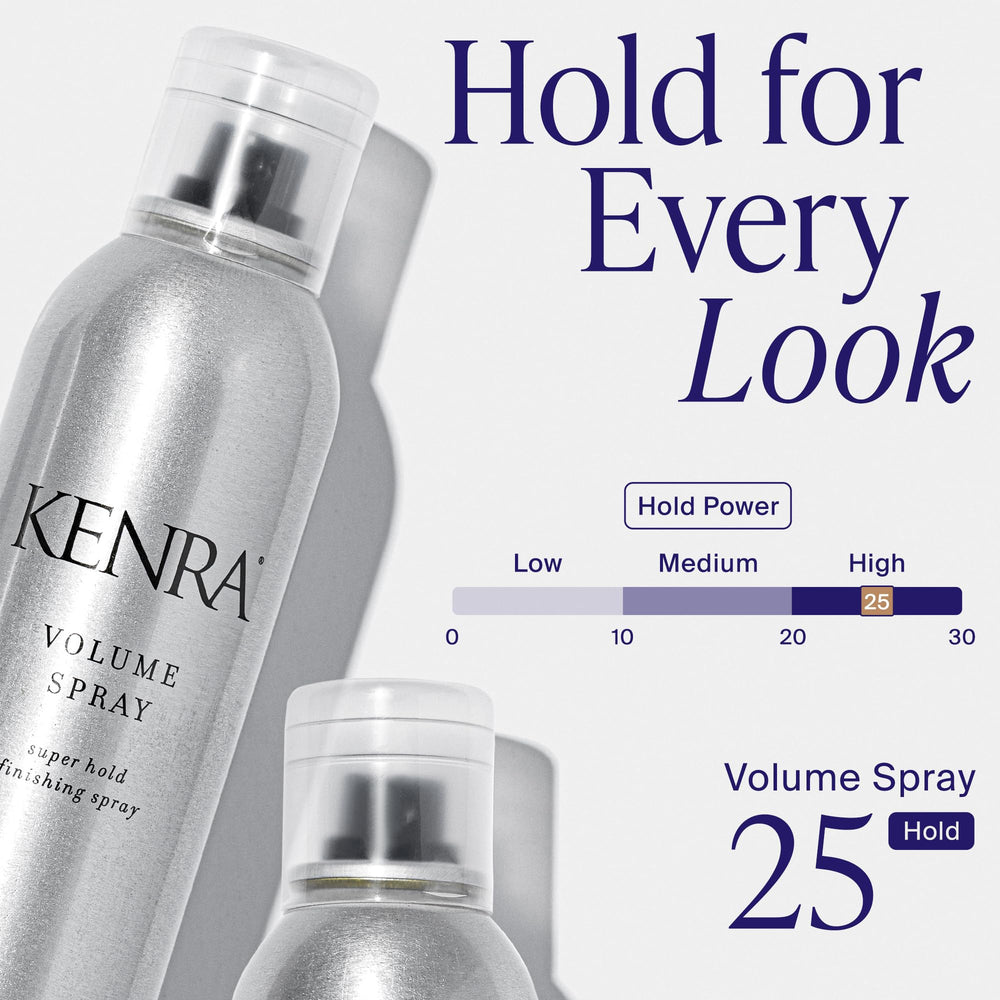 Kenra side label showing product information and benefits for informed use