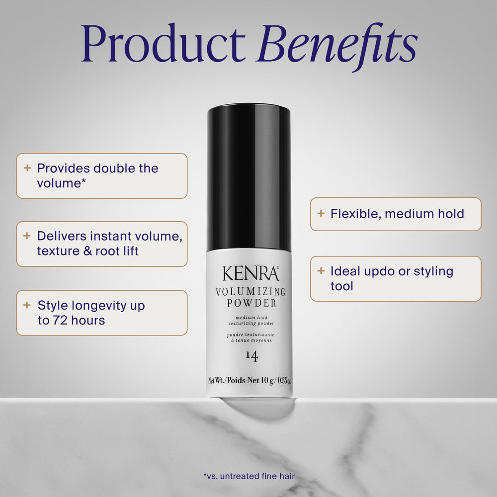 Kenra opened jar showing fine encapsulated powder, easy application benefit
