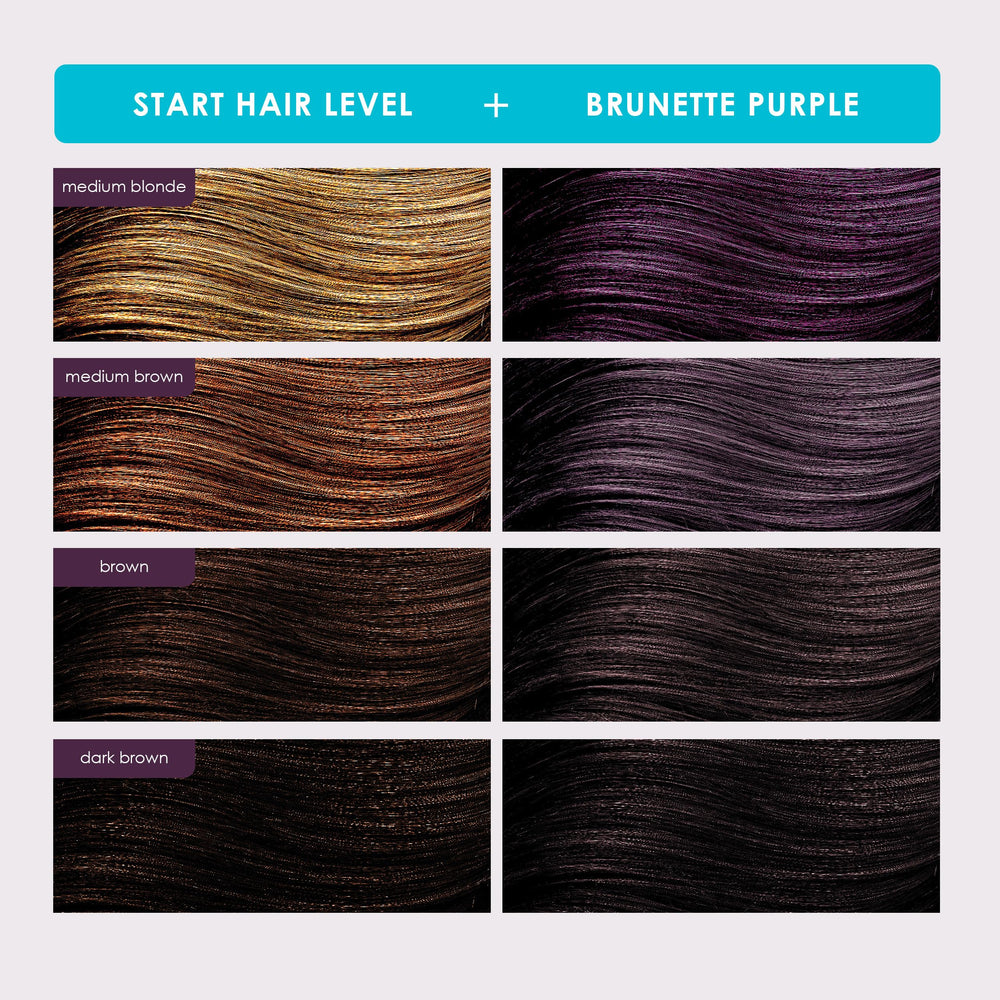 KERACOLOR application on wet hair demonstrating easy even color deposit