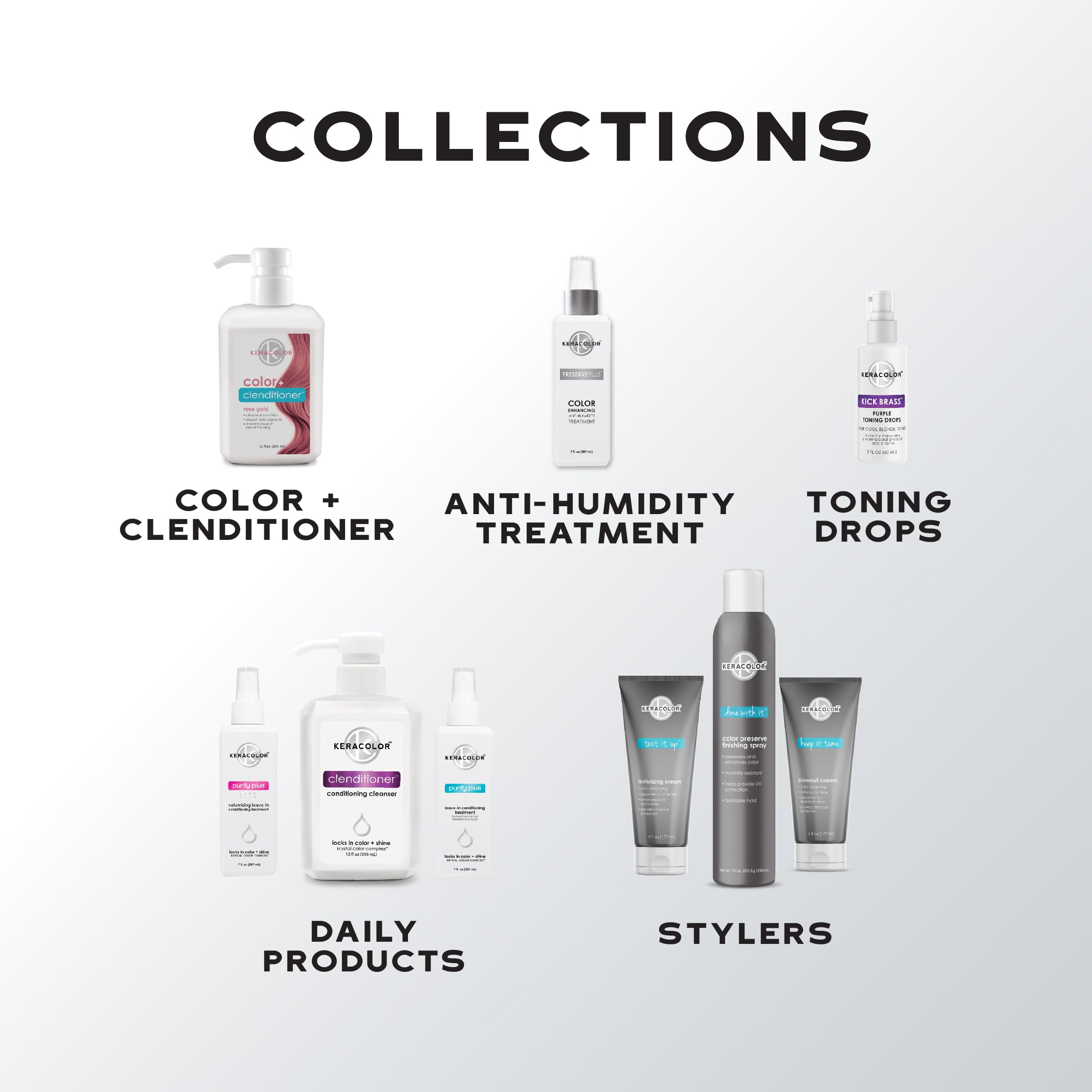 KERACOLOR label close-up highlighting keratin and ingredient focus