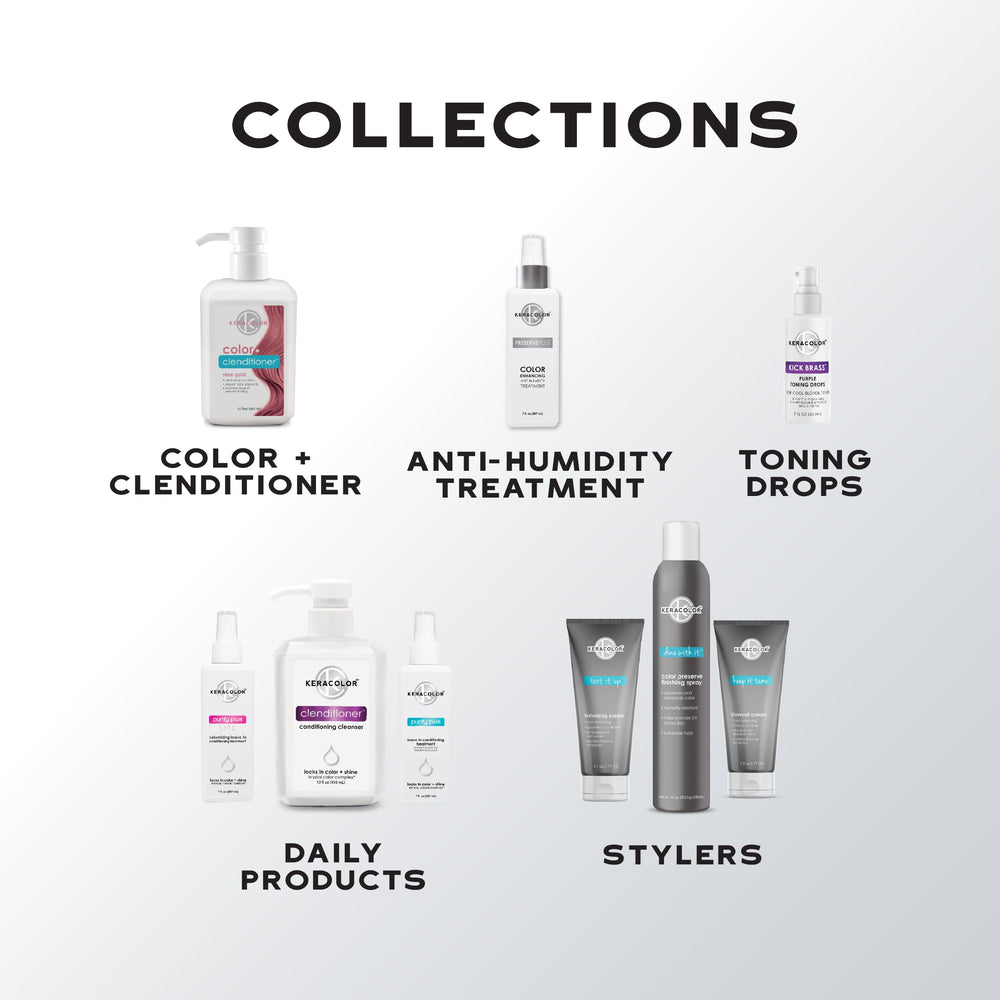 KERACOLOR label close-up highlighting keratin and ingredient focus