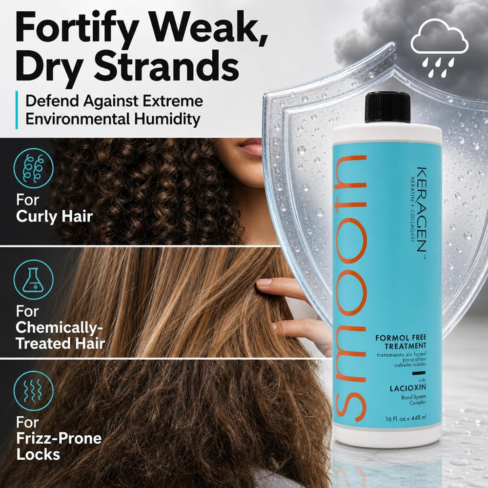 KERAGEN flat iron sealing treatment showing long-lasting frizz control