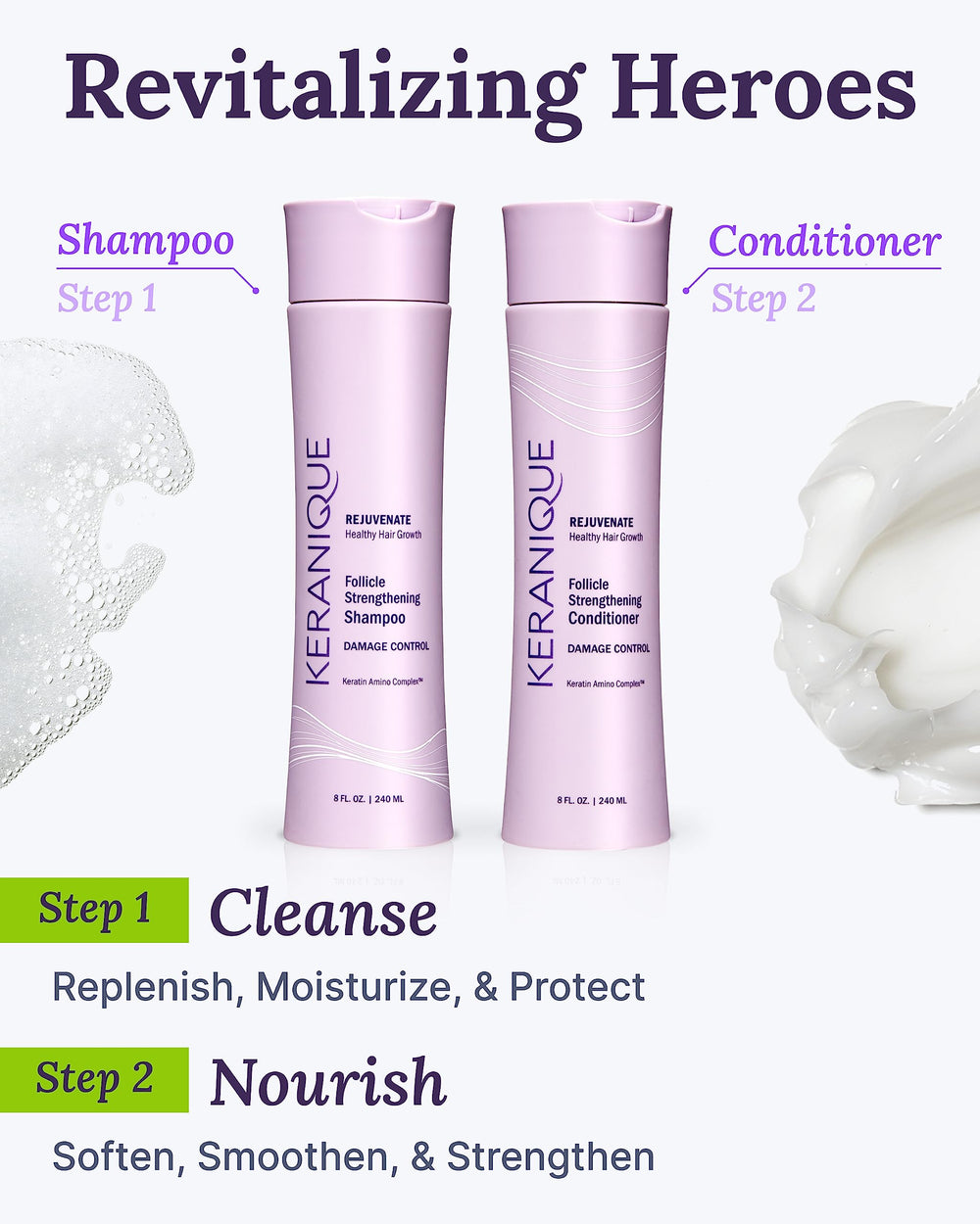 Keranique before and after hair results illustrating reduced breakage and fullness