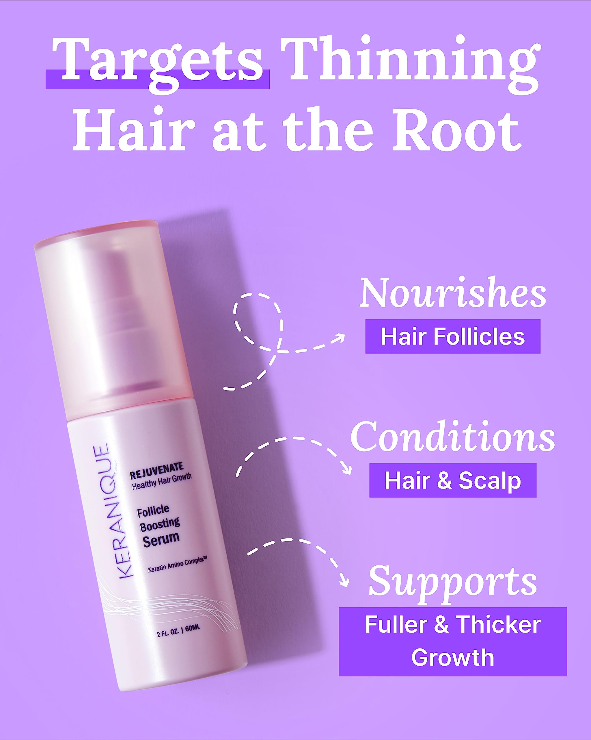 Keranique serum texture close-up highlighting lightweight, fast-absorbing feel