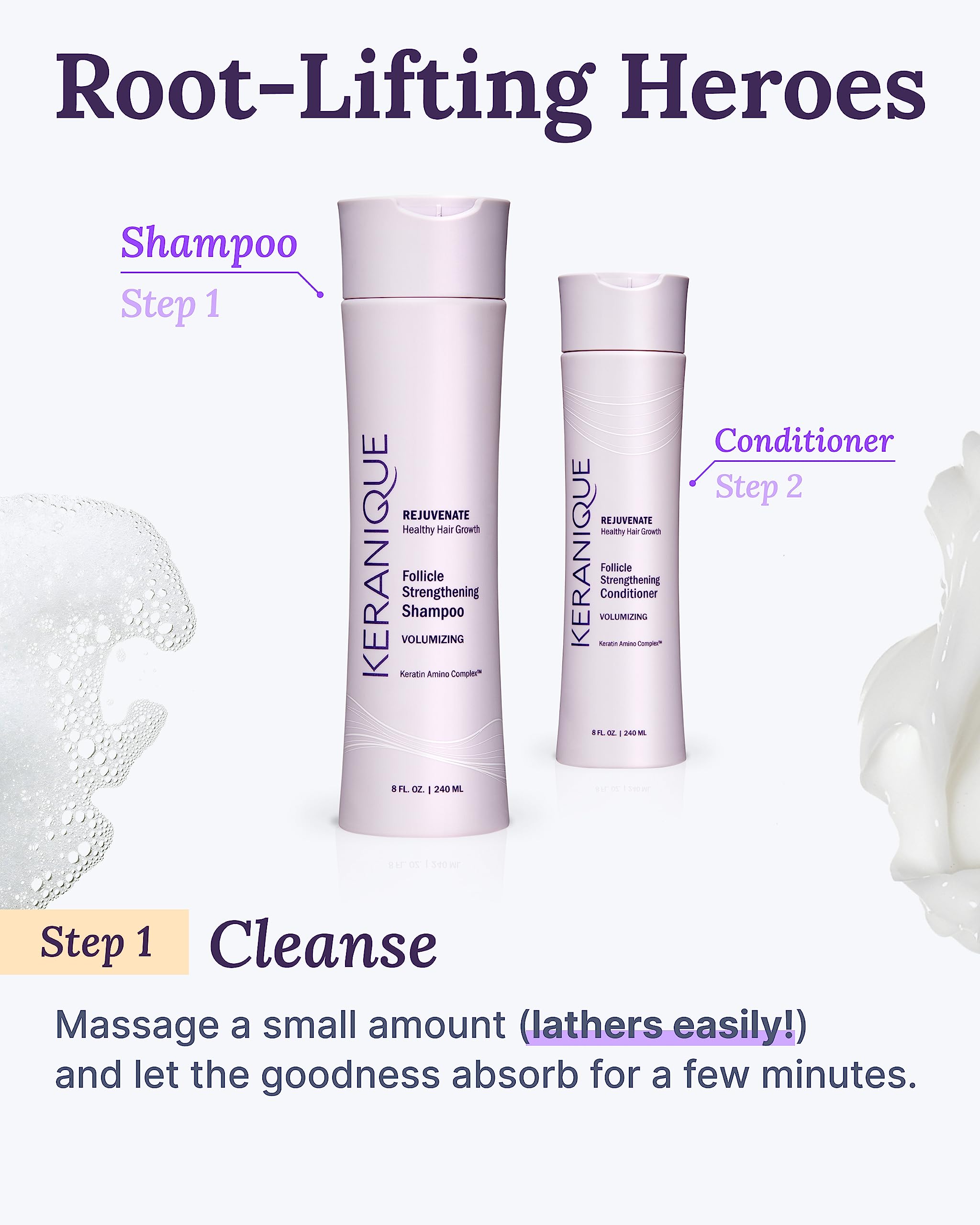 Keranique ingredients label close-up highlighting niacinamide and biotin benefits