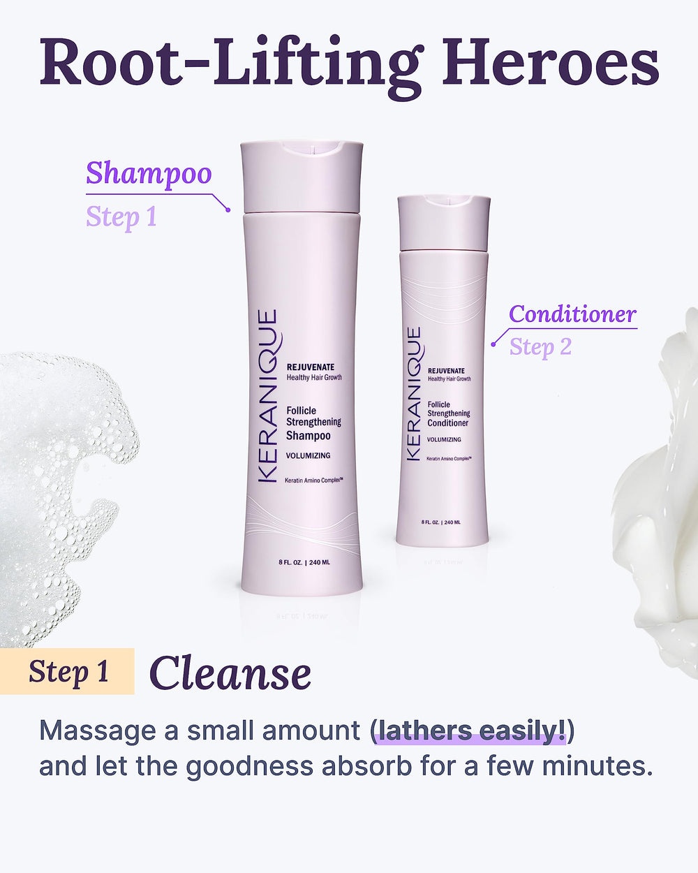 Keranique ingredients label close-up highlighting niacinamide and biotin benefits