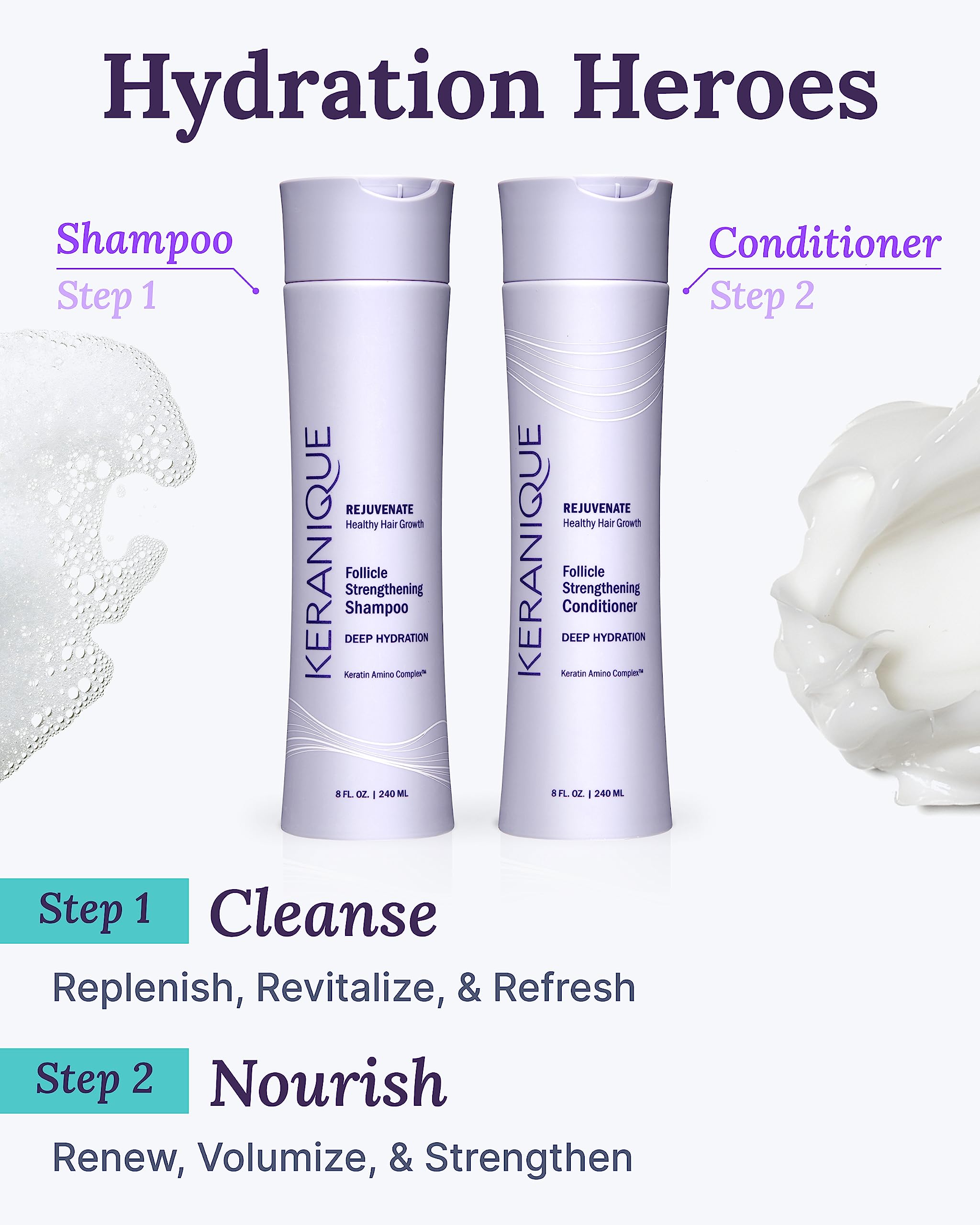 Keranique shampoo producing rich lather for gentle cleansing