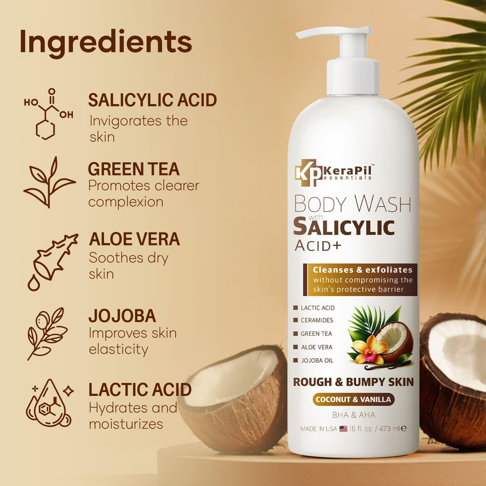 KERAPIL bottle back label displaying active acids and ingredient transparency