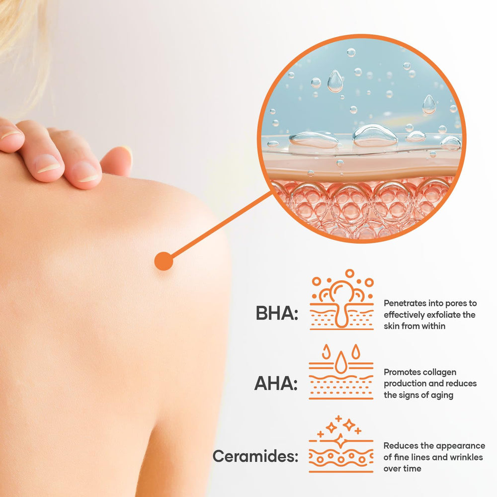 KERAPIL lather on skin in shower demonstrating gentle cleansing action