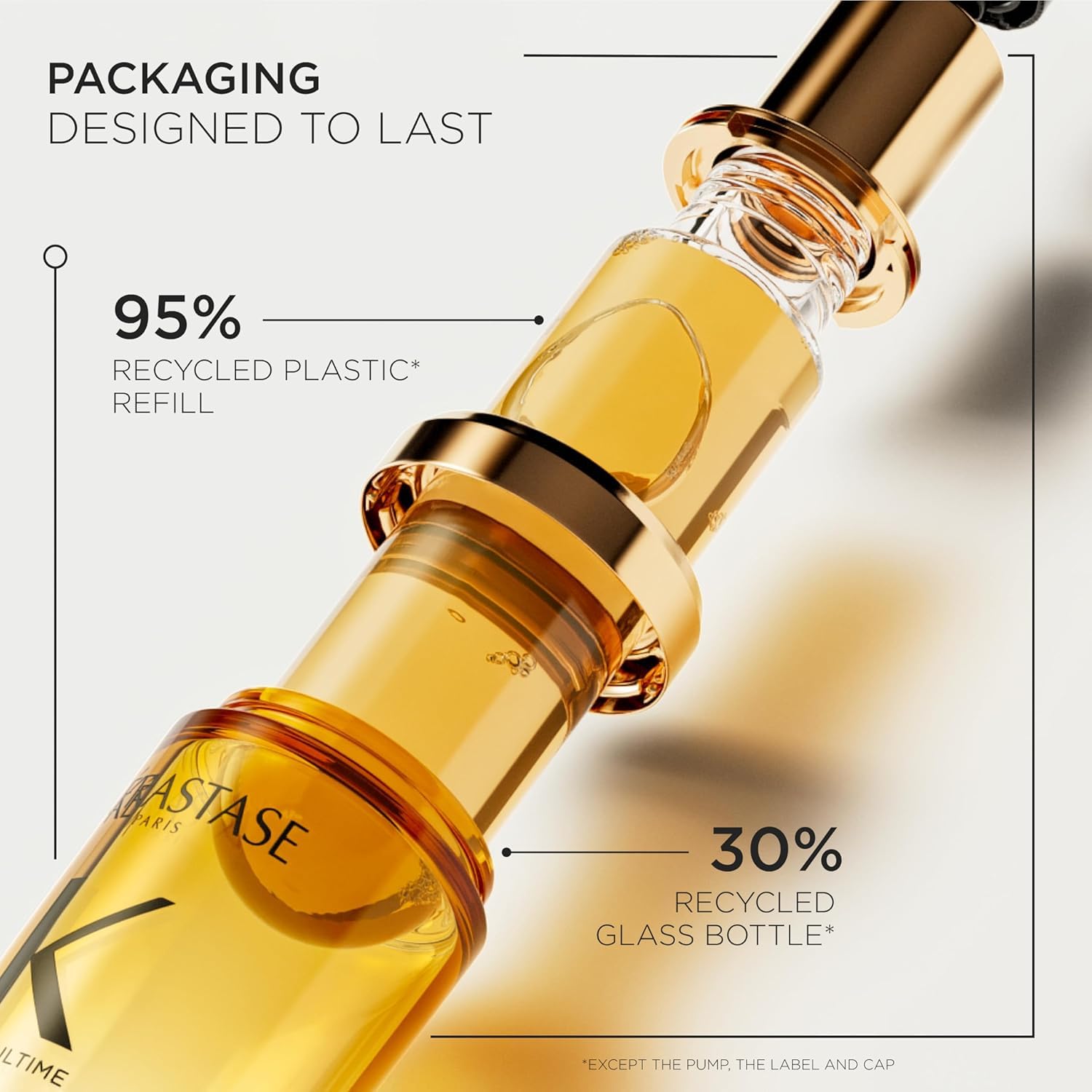 KÉRASTASE recycled glass label detail indicating eco-conscious packaging