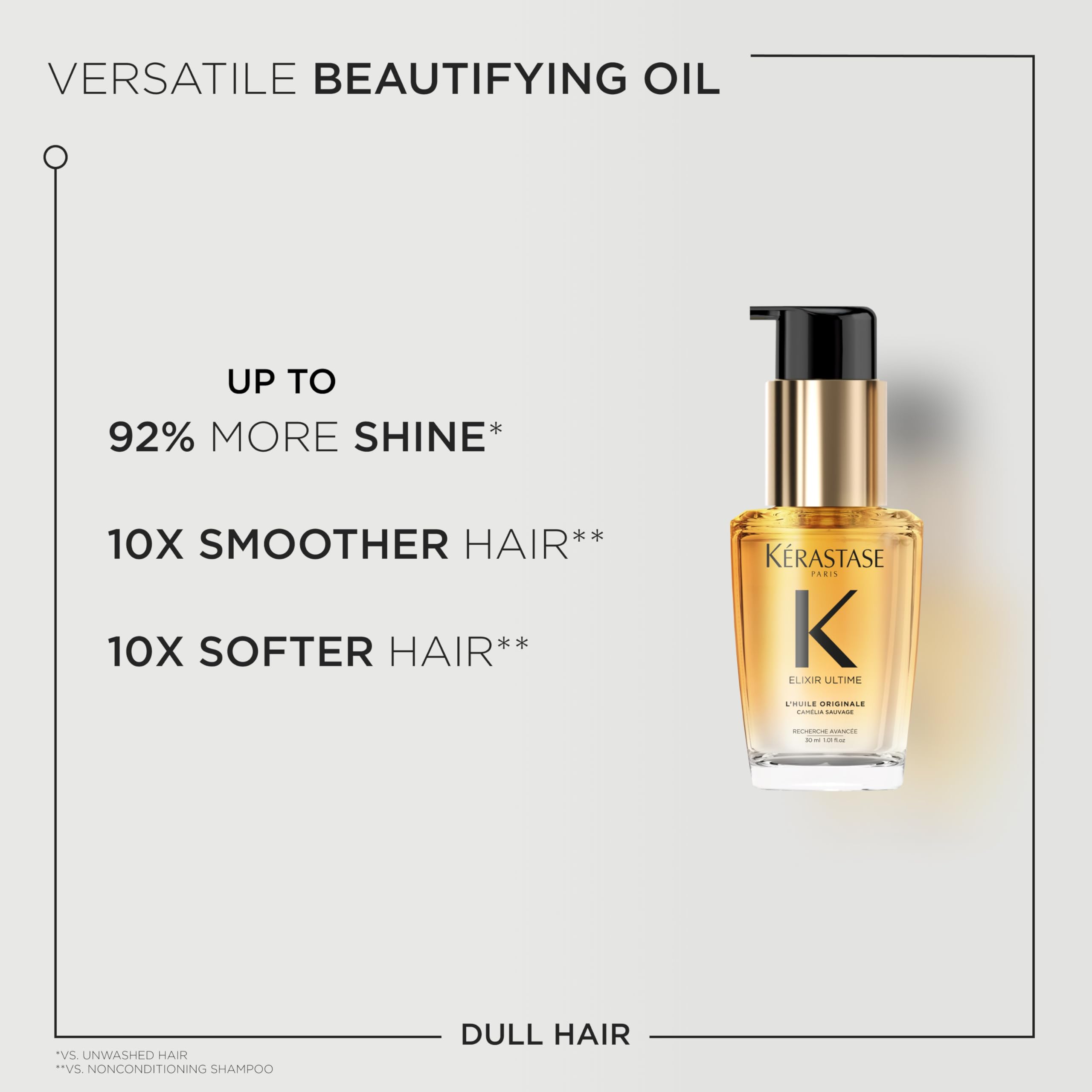 KÉRASTASE oil on hair strand macro showing smoothing and reflective shine