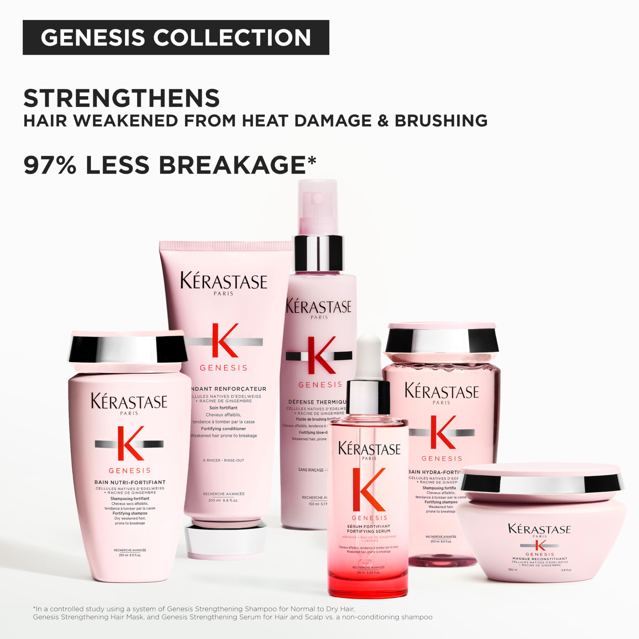 KÉRASTASE before and after hair photo showing reduced breakage benefit