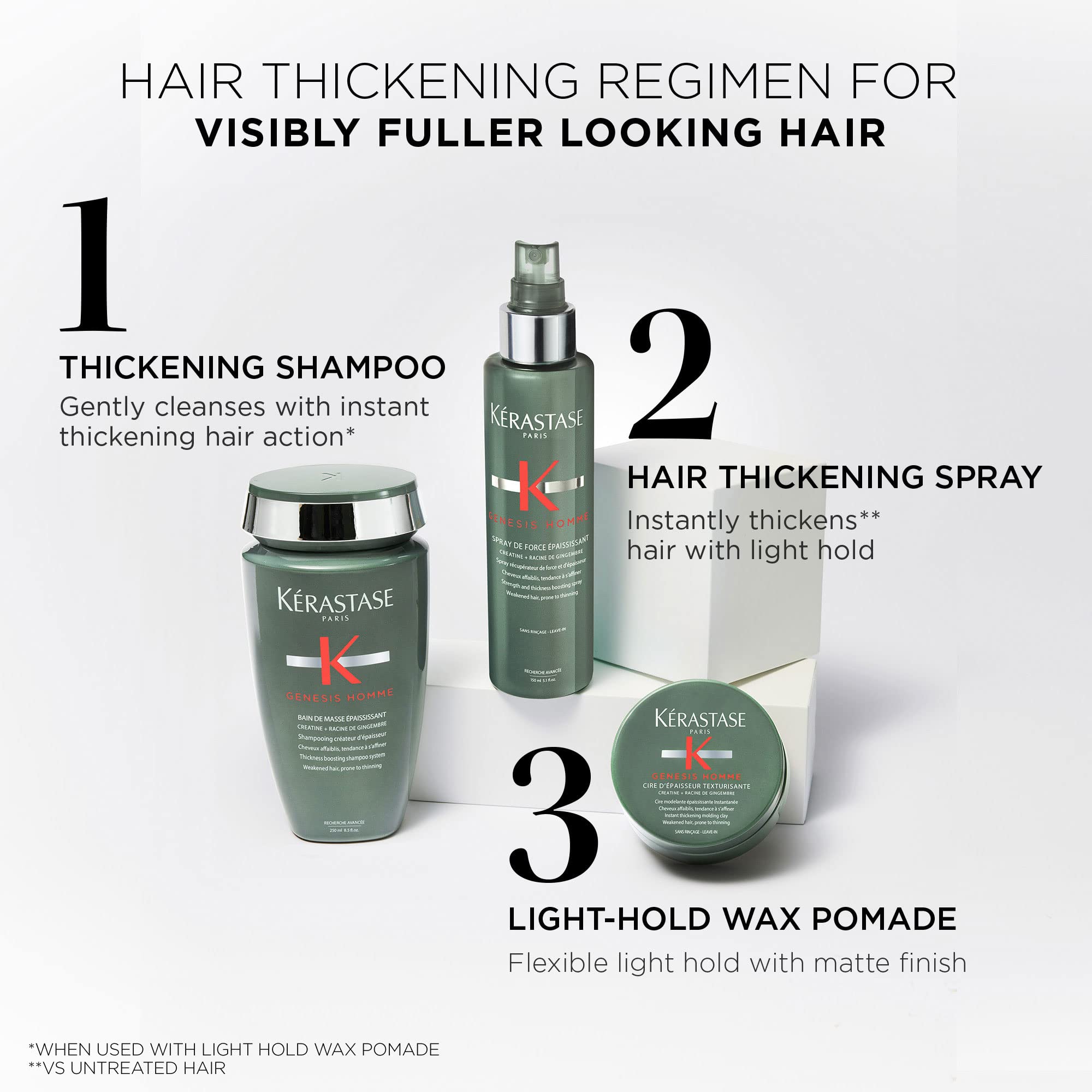 KÉRASTASE with ginger root ingredient visual representing natural strengthening