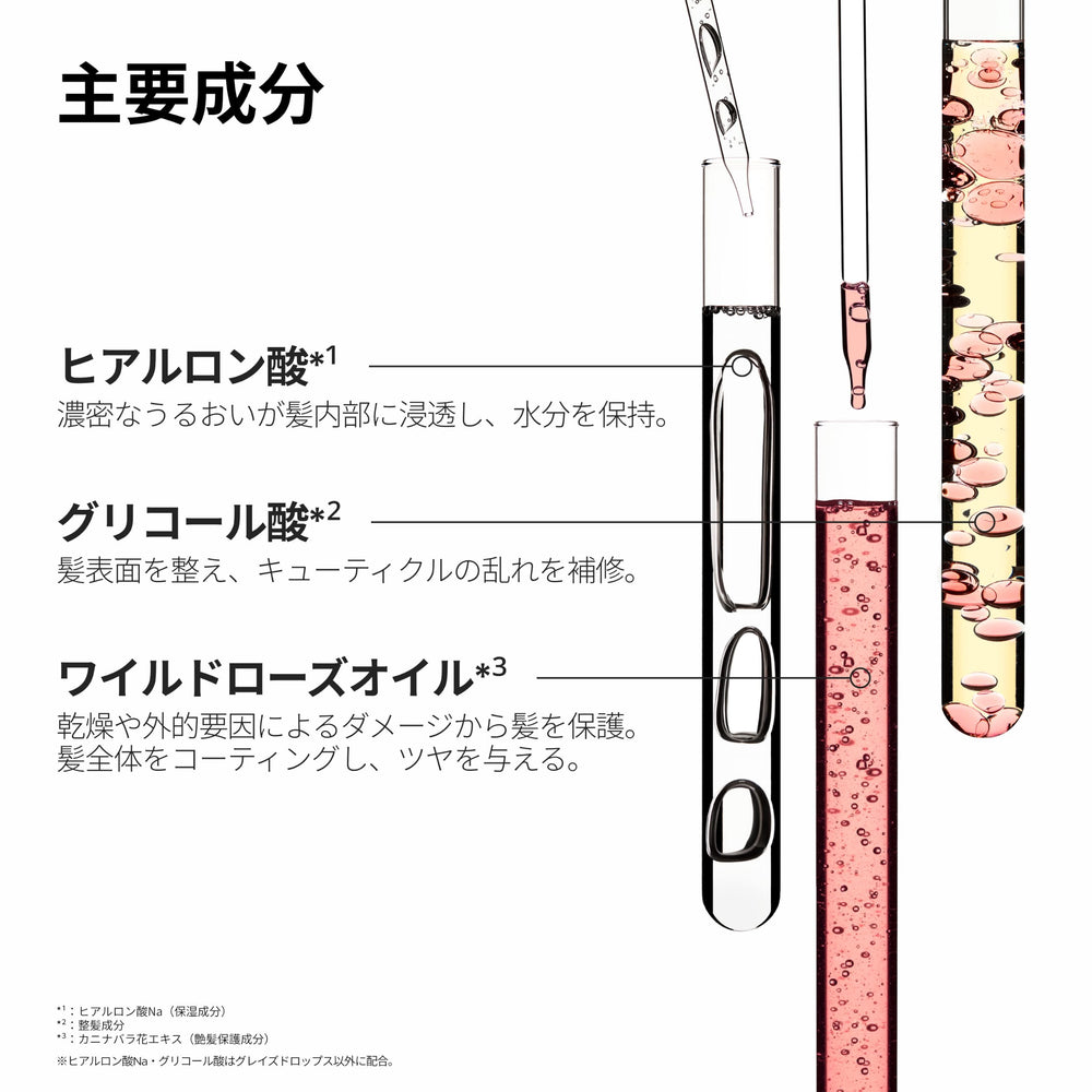 KÉRASTASE bottle in hand for scale demonstrating travel‑friendly size benefit