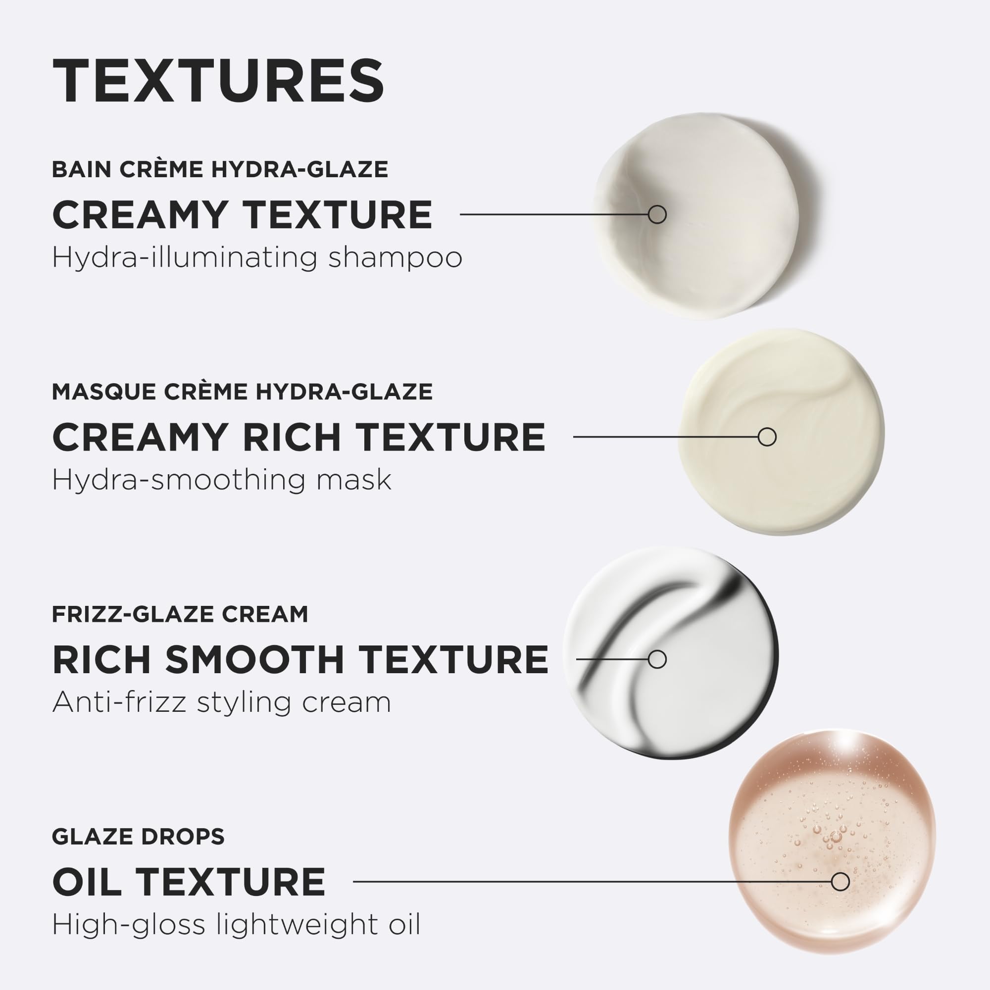 KÉRASTASE size comparison beside hand, illustrating compact 8.5 fl oz travel-friendly benefit