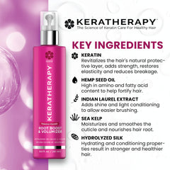 KERATHERAPY mist texture on hand demonstrating fine finish