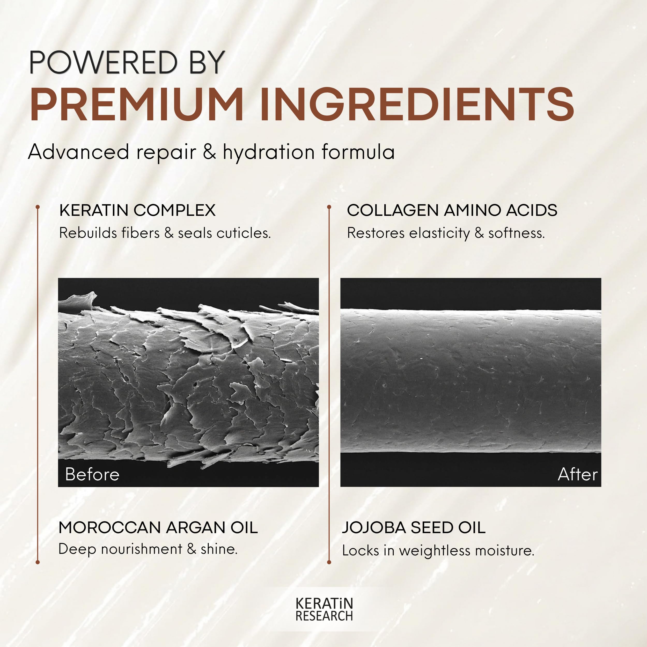 KERATIN RESEARCH argan oil ingredient bottle conveying nourishment