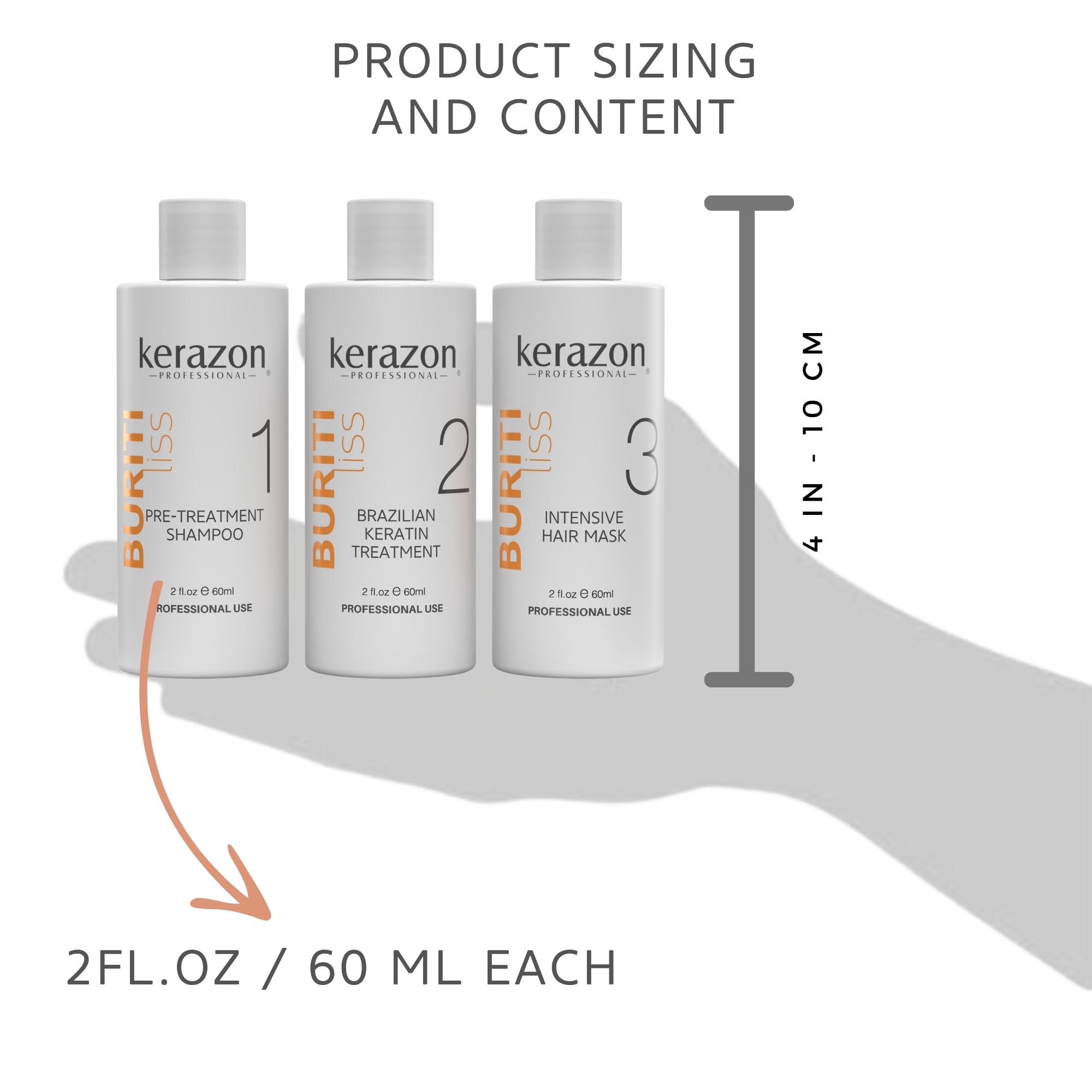 Kerazon Professional before and after hair comparison illustrating frizz reduction