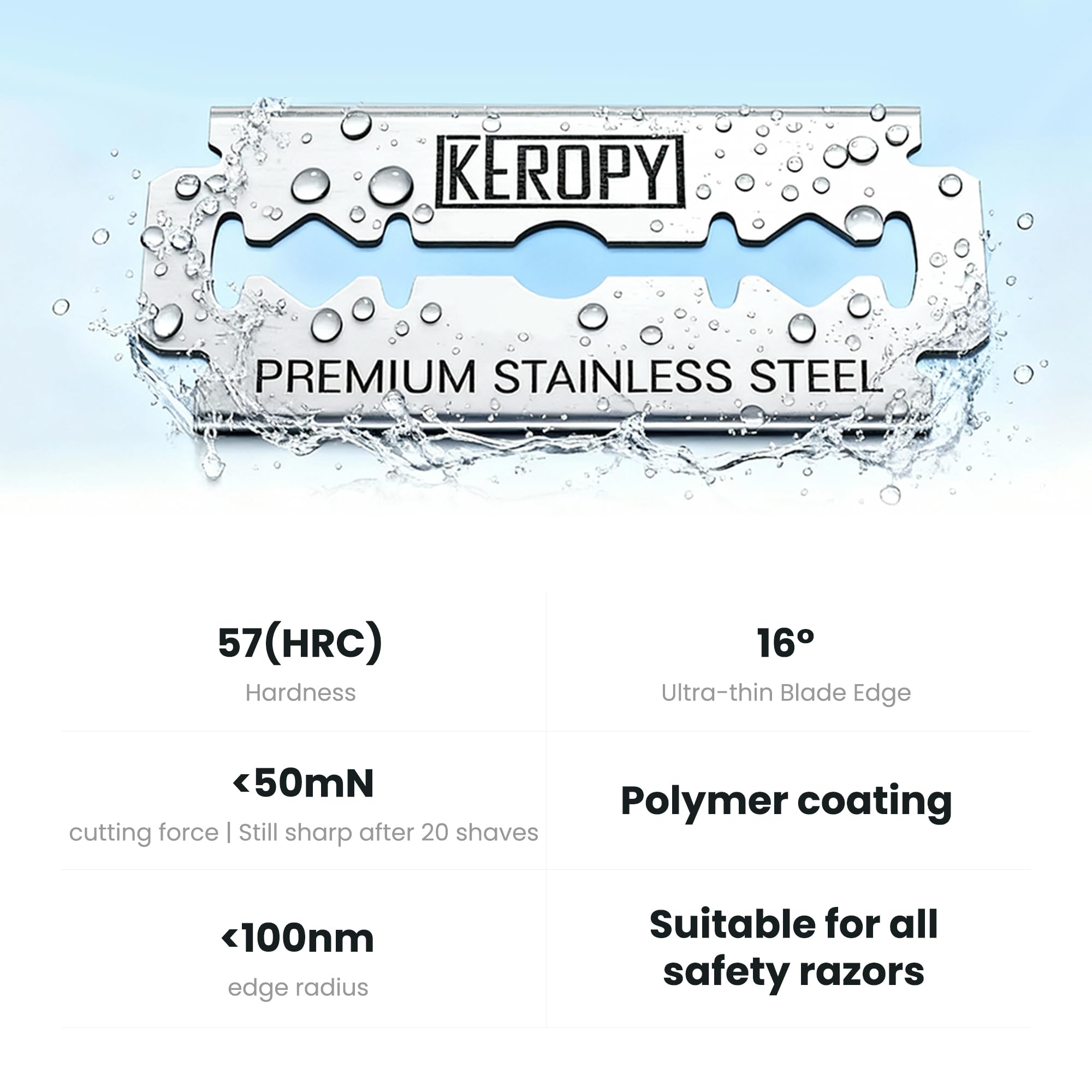 Keropy individually wrapped blade highlighting safety and protection
